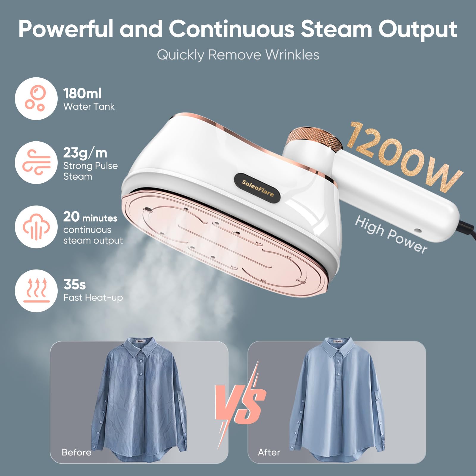 2-in-1 Steamer for Clothes & Iron, Portable for Travel