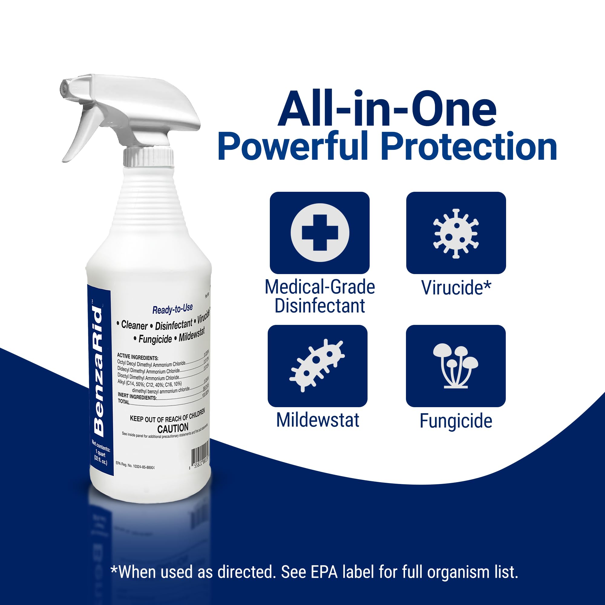 Hospital Disinfectant Sanitizer & Virucide (128 Fl Oz)