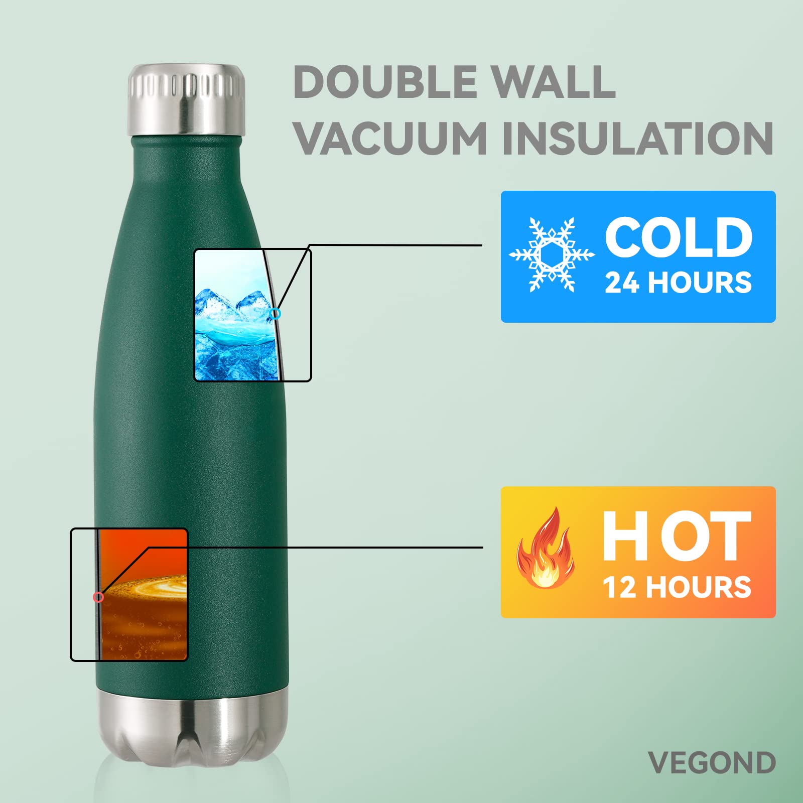 17oz Stainless Steel Water Bottles Bulk