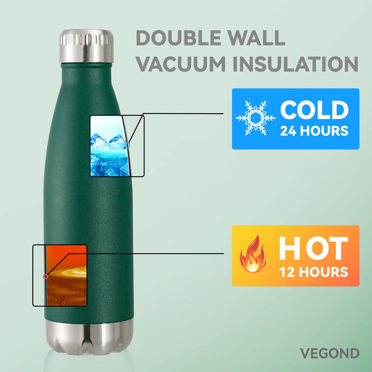 17oz Stainless Steel Water Bottles Bulk