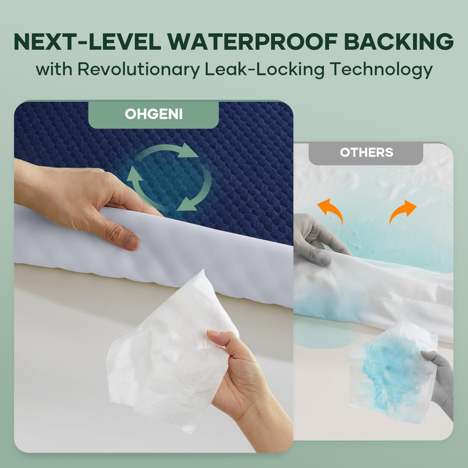 100% Waterproof Mattress Protector (99 Count)