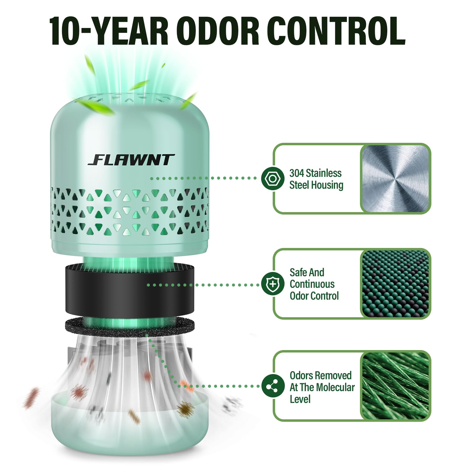 Fridge Deodorizer for Refrigerator