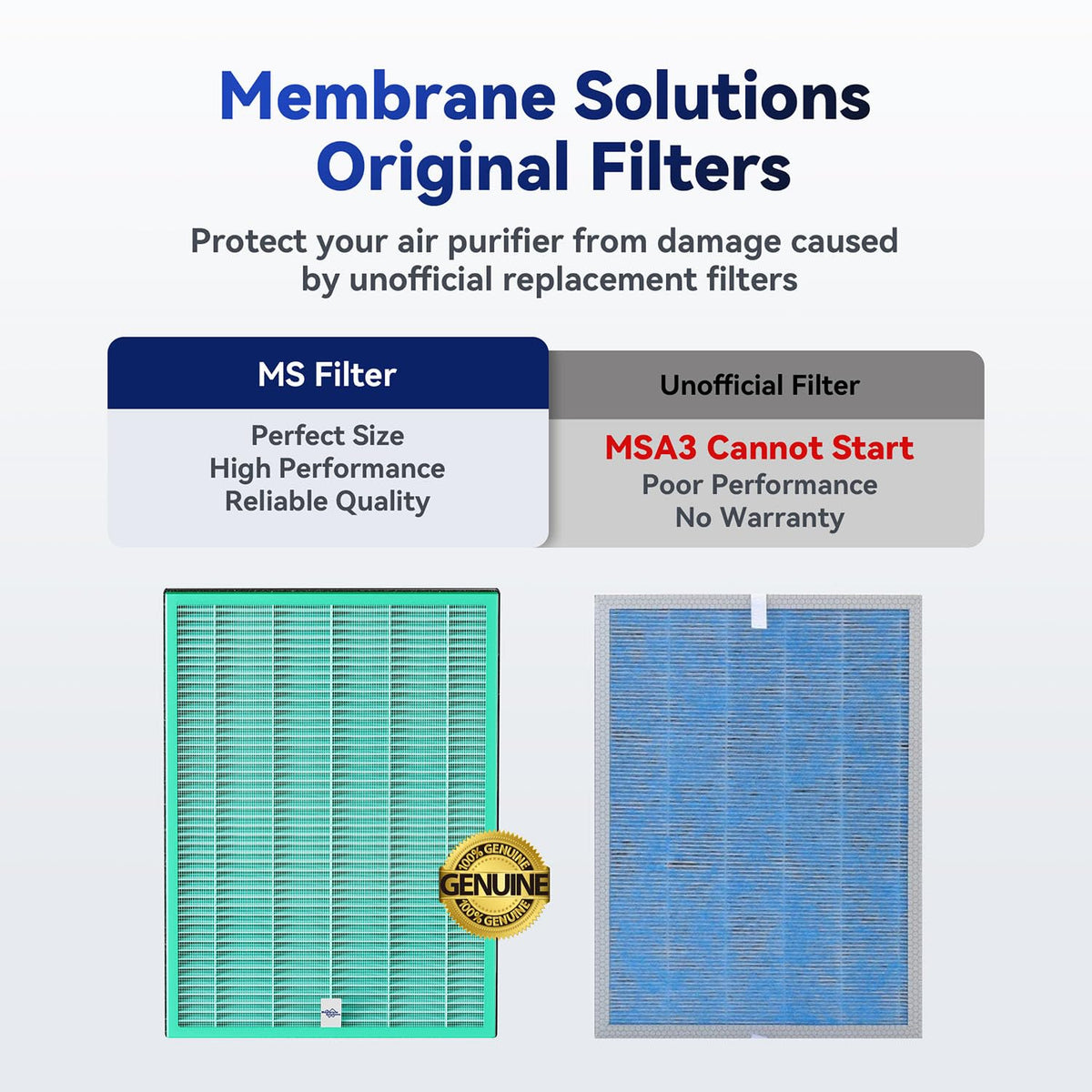 MSA3 MSA3S Genuine Pet Odor Removal Air Purifier Filter Replacement 1 Pack