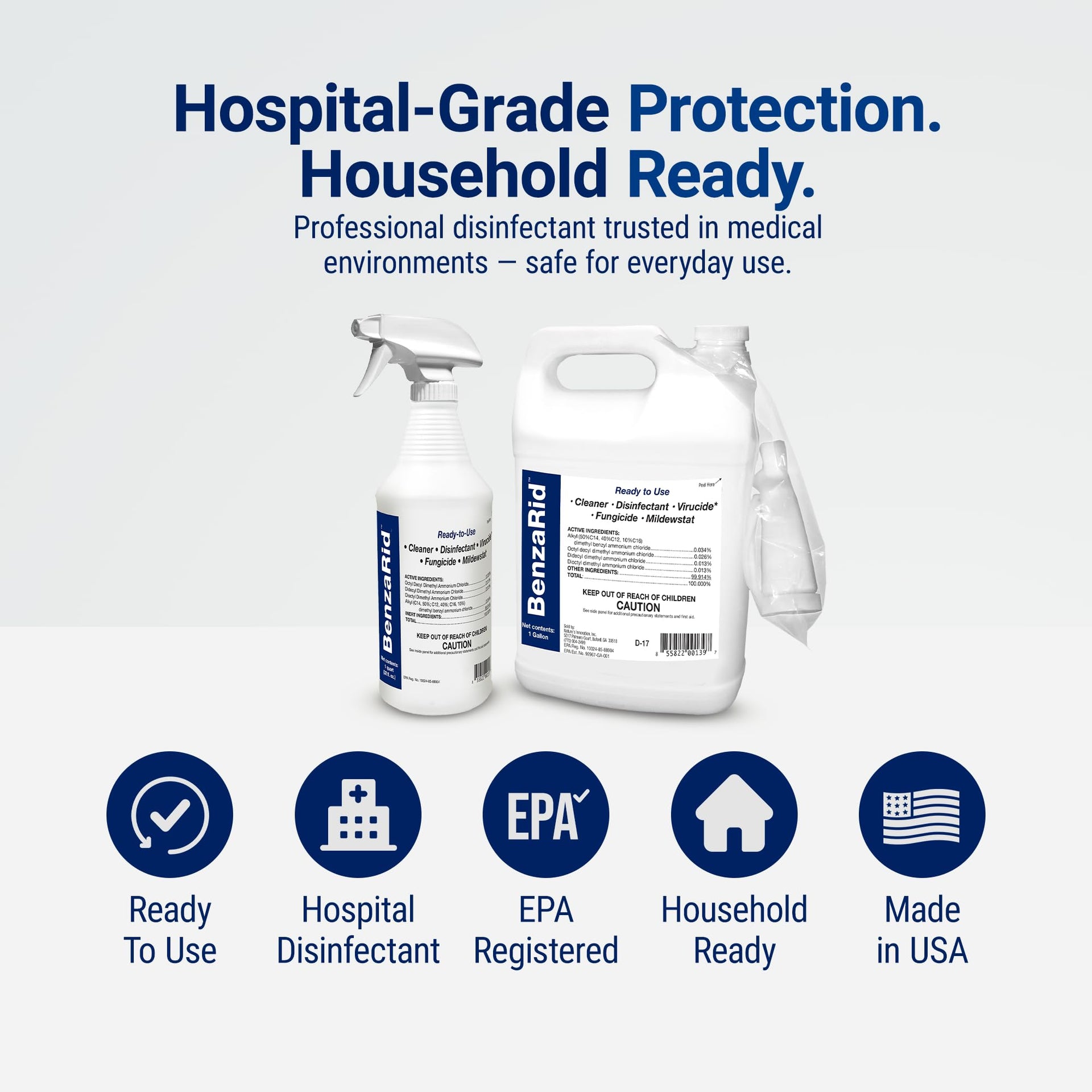 Hospital Disinfectant Sanitizer & Virucide (128 Fl Oz)