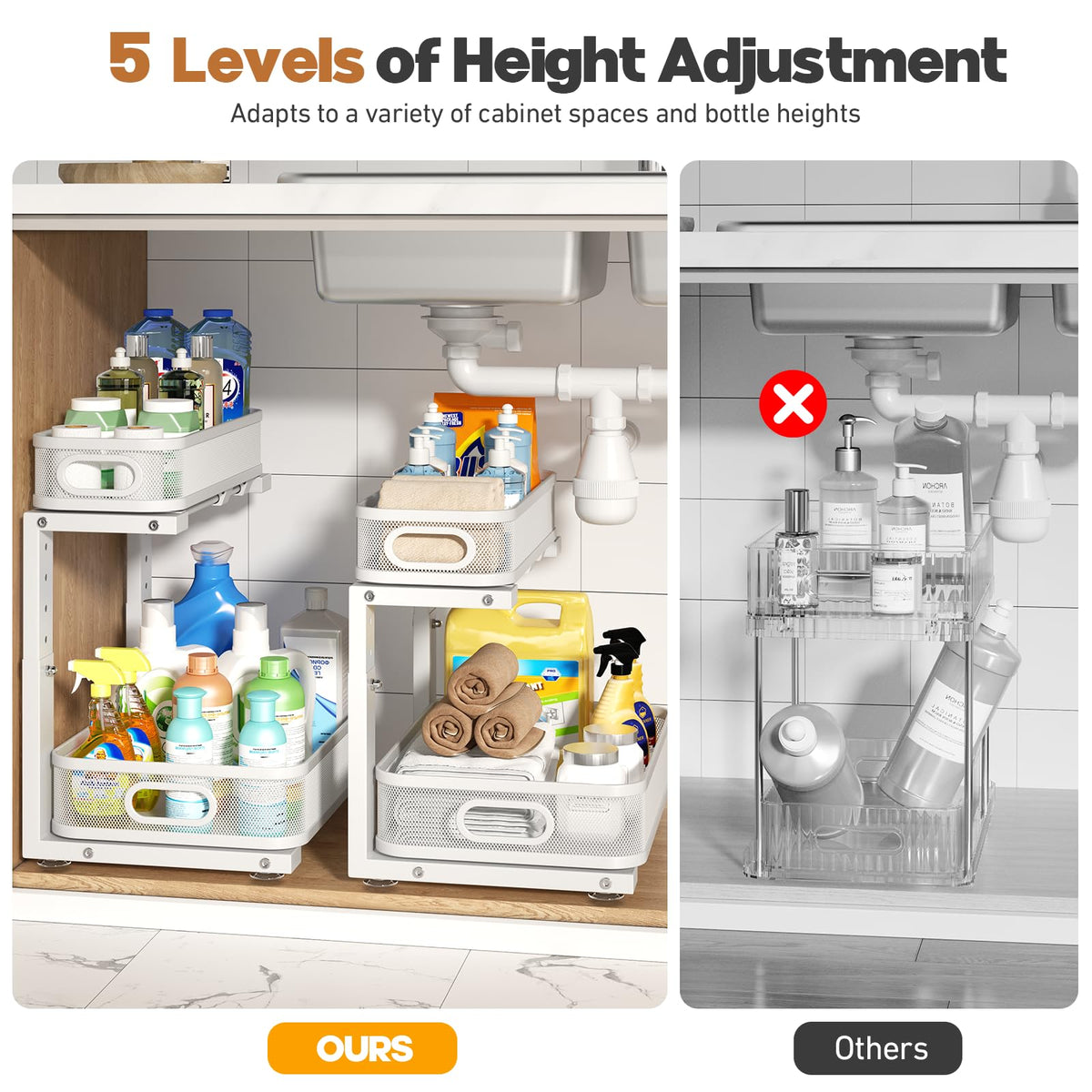 2 Pack Under Sink Organizer With Smooth Cylindrical Rail (2 Count)