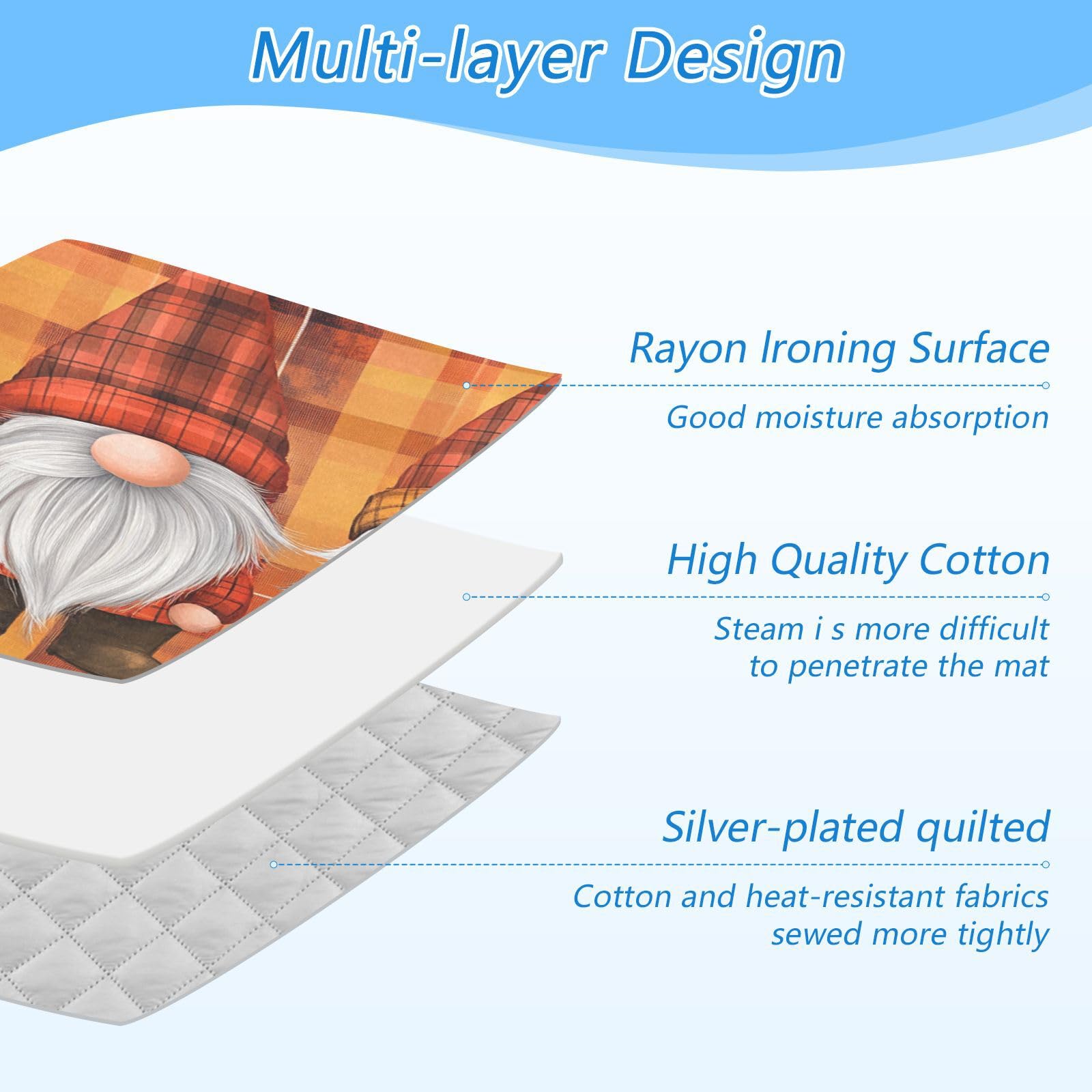 Orange Plaid Thanksgiving Gnomes Ironing Mat Thickened Ironing Blanket Travel Portable Double