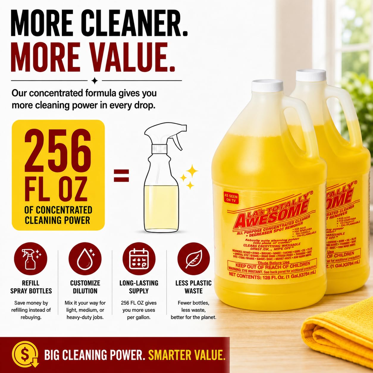 Concentrated All Purpose Cleaner (256 Fl Oz)