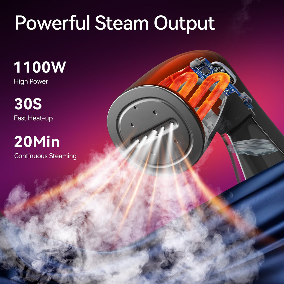 Steamer for Clothes