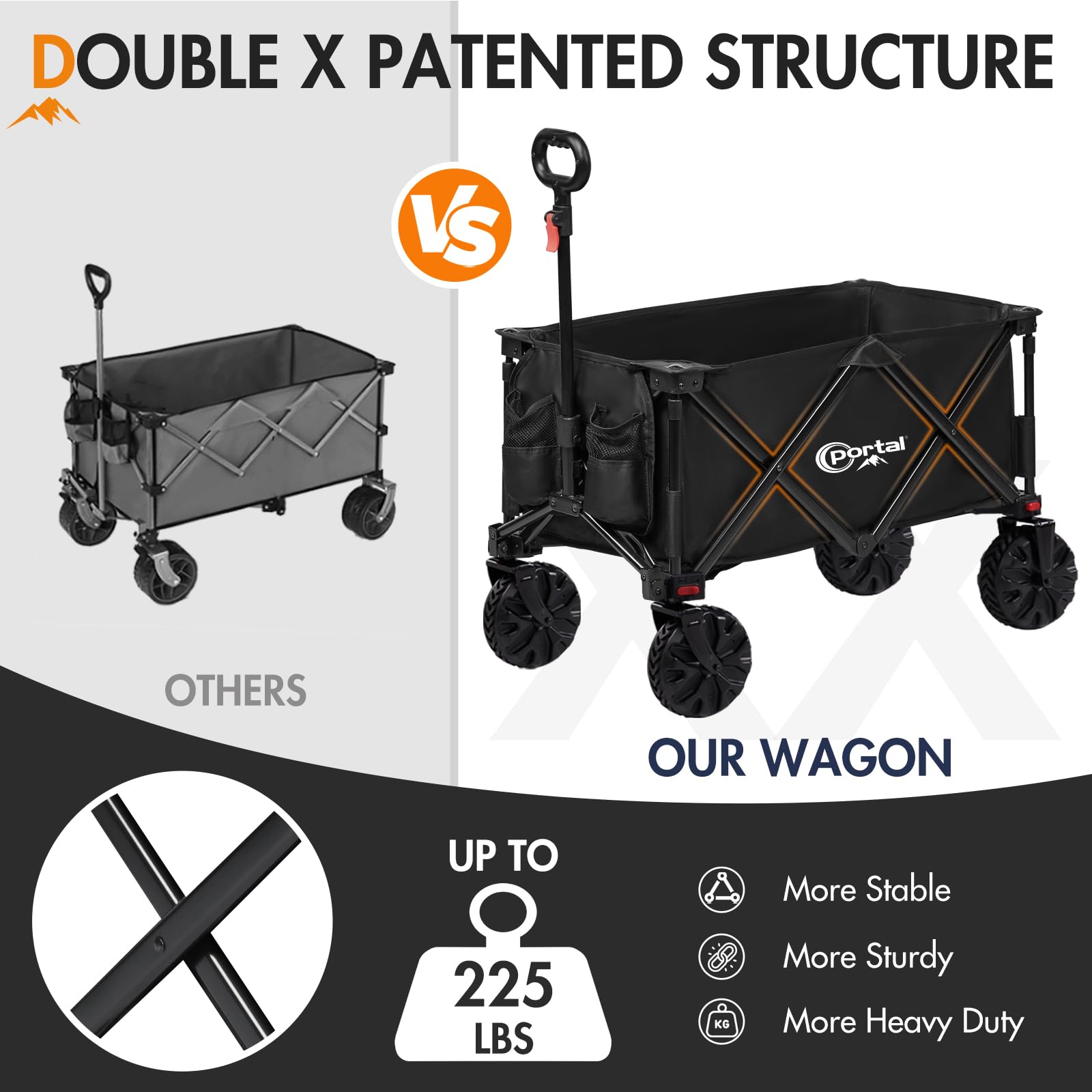 Folding Wagon Cart