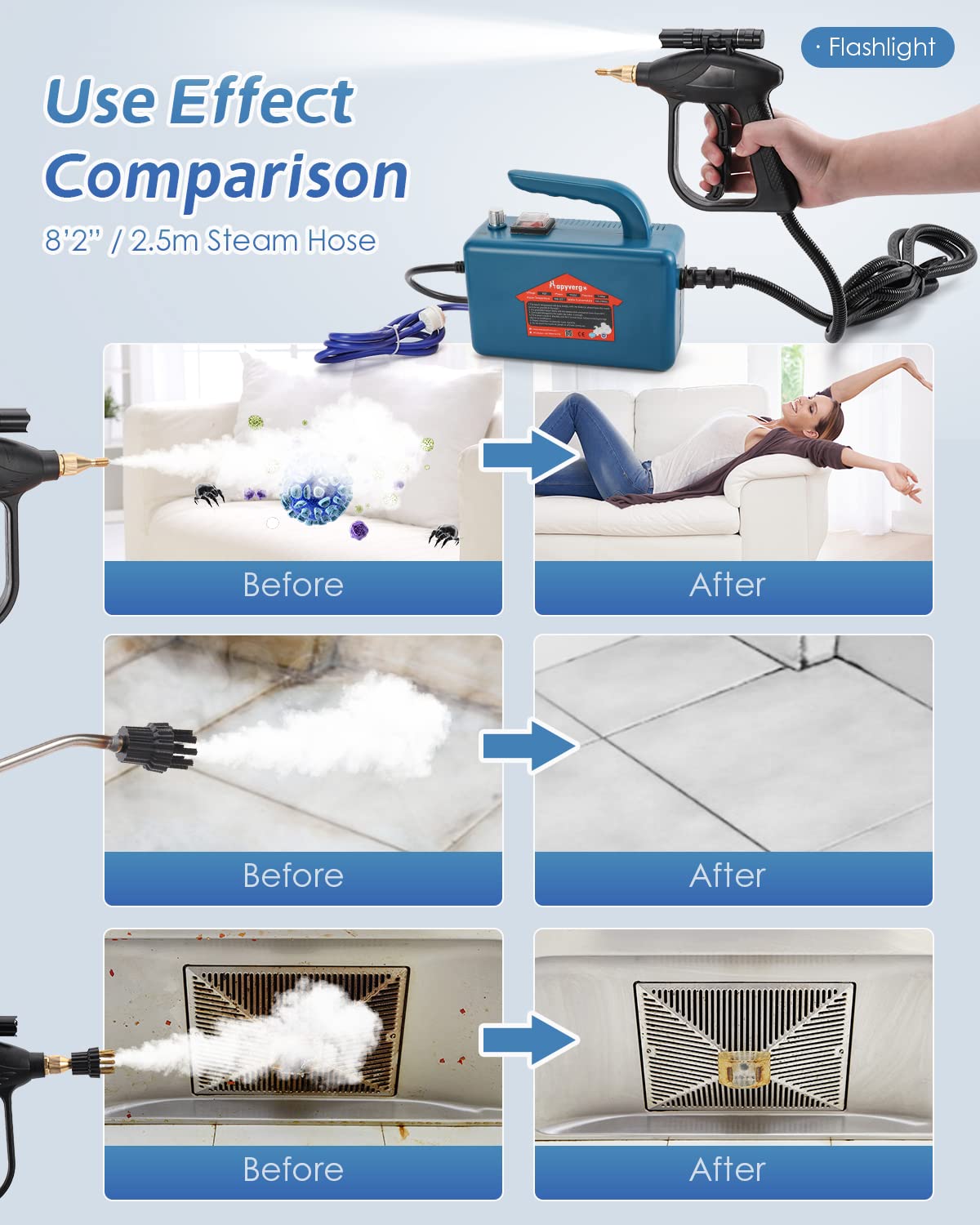 High Pressure Steam Cleaner