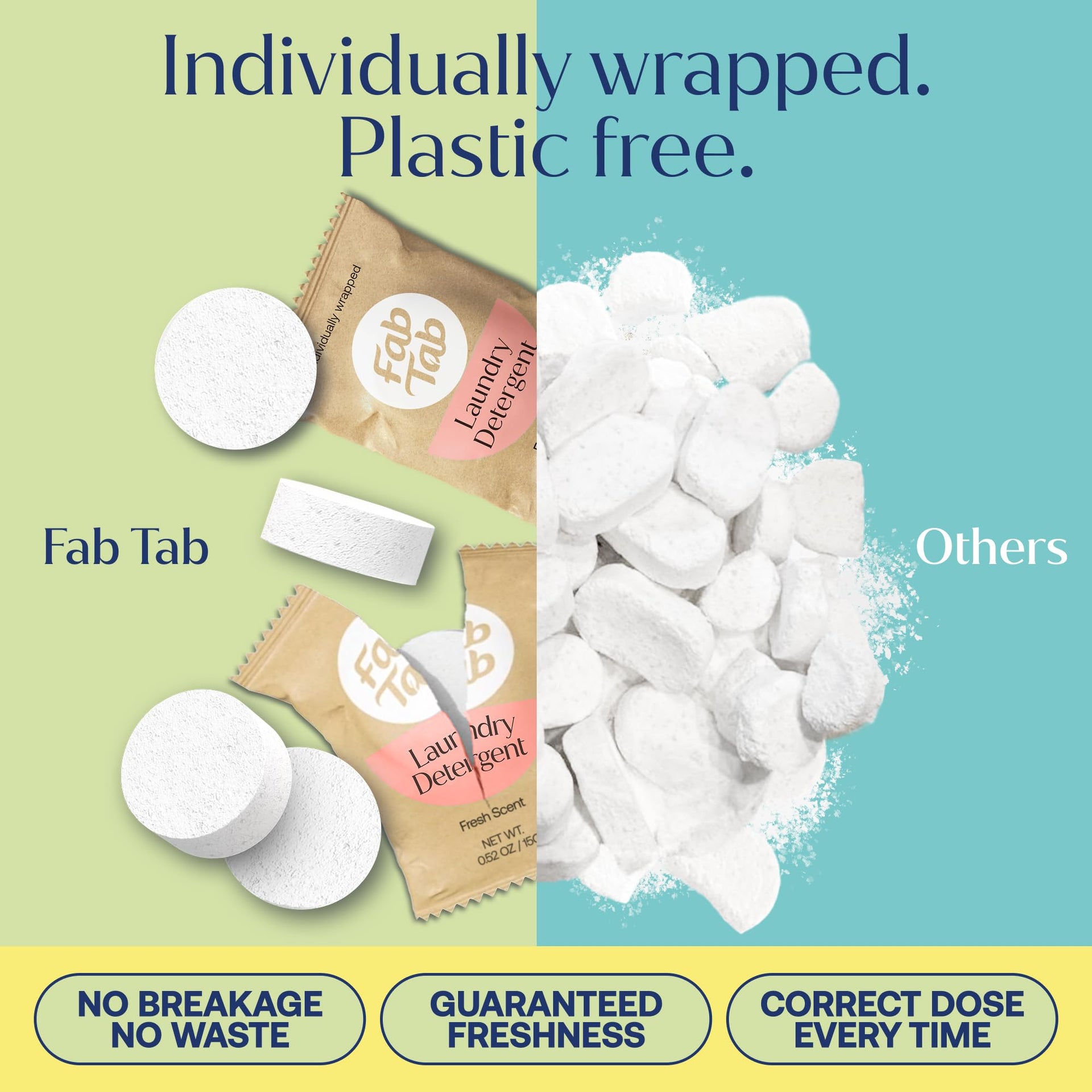 Plastic Free Laundry Detergent Tablets (12 Count)