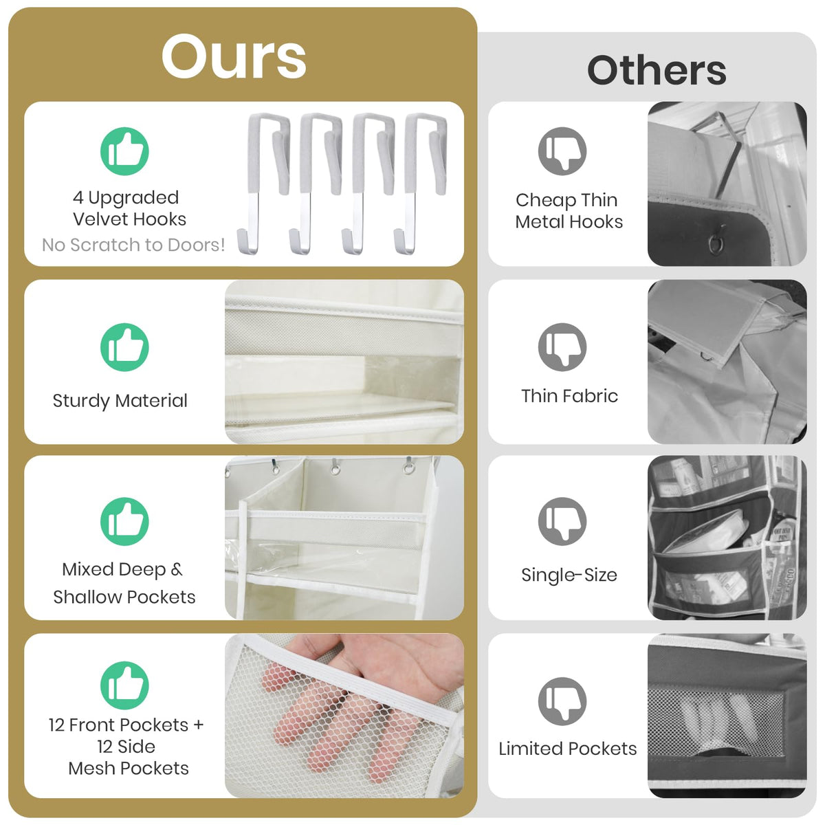 Over the Door Organizer