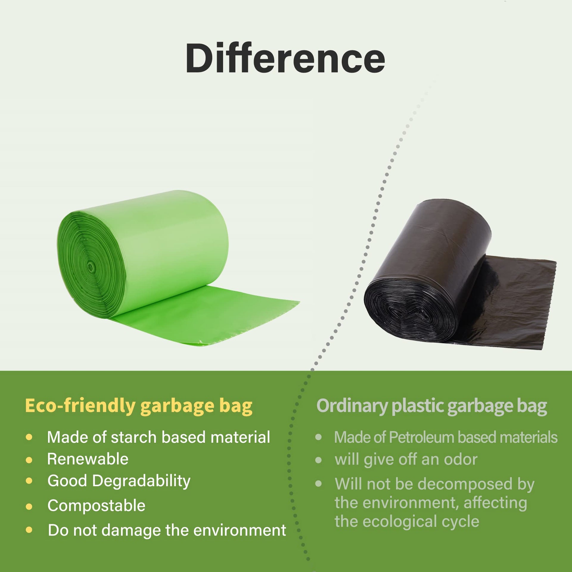 Compostable Trash Bags (100 Count)