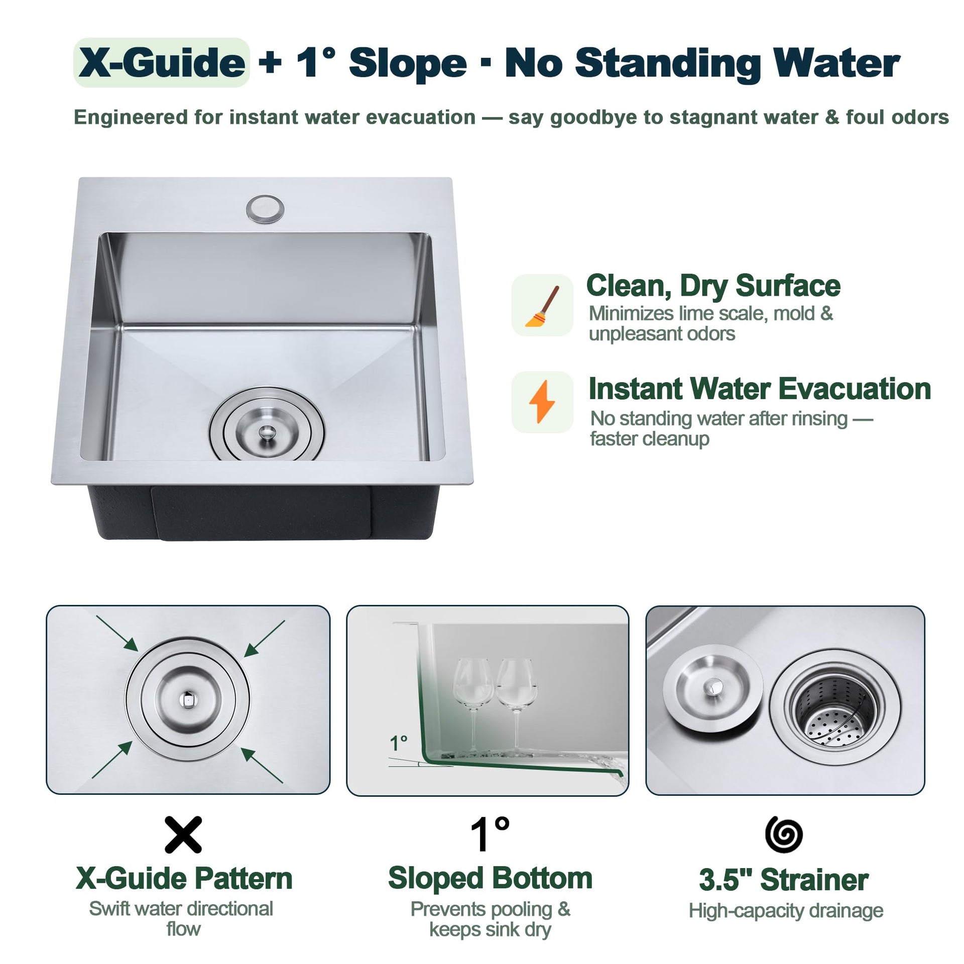 15 x 15 inch Bar Sink