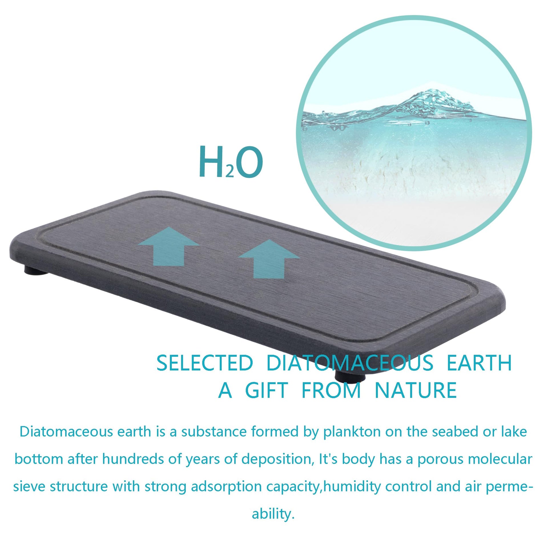 2 Pcs Sink Stone Soap Trays (2 Count)