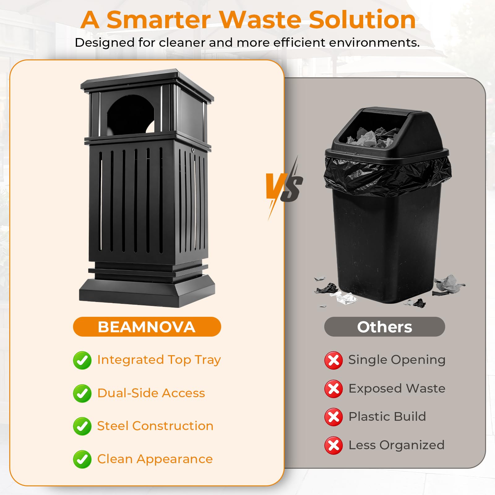 Commercial Outdoor Trash Can with Lid