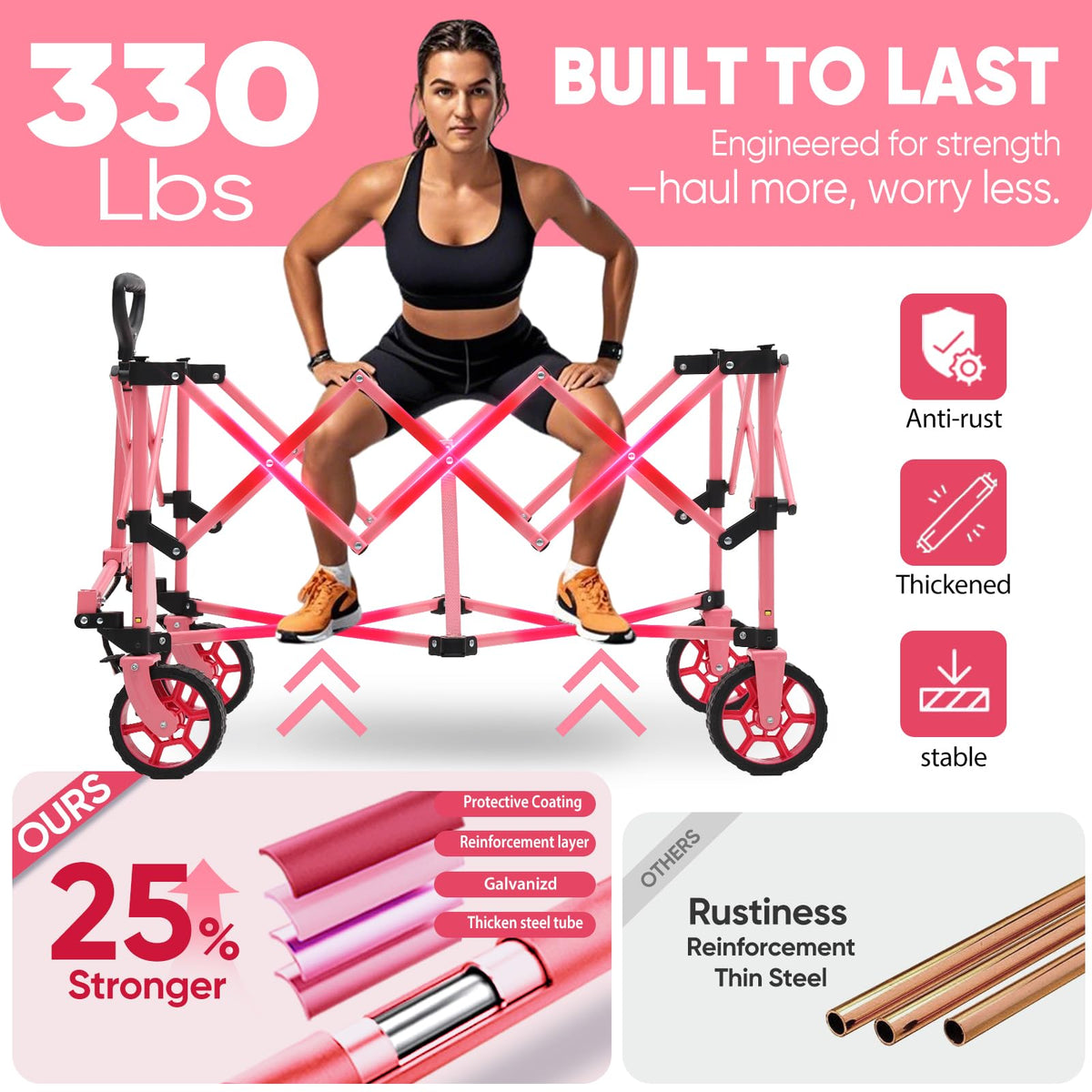 Collapsible Foldable Wagon with 300lbs Weight Capacity