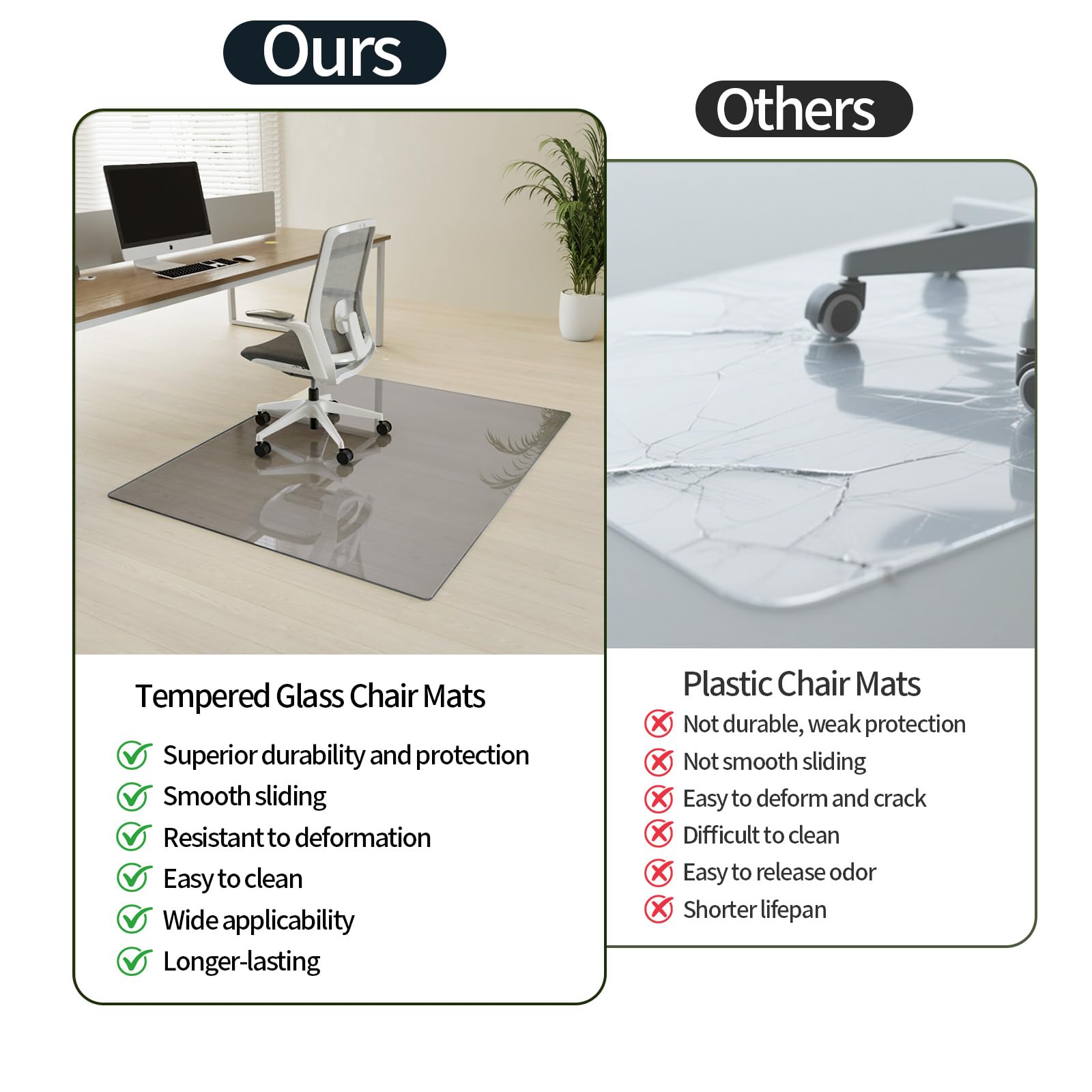 40" x 60" Office Chair Mat for Hardwood Floors & Carpets
