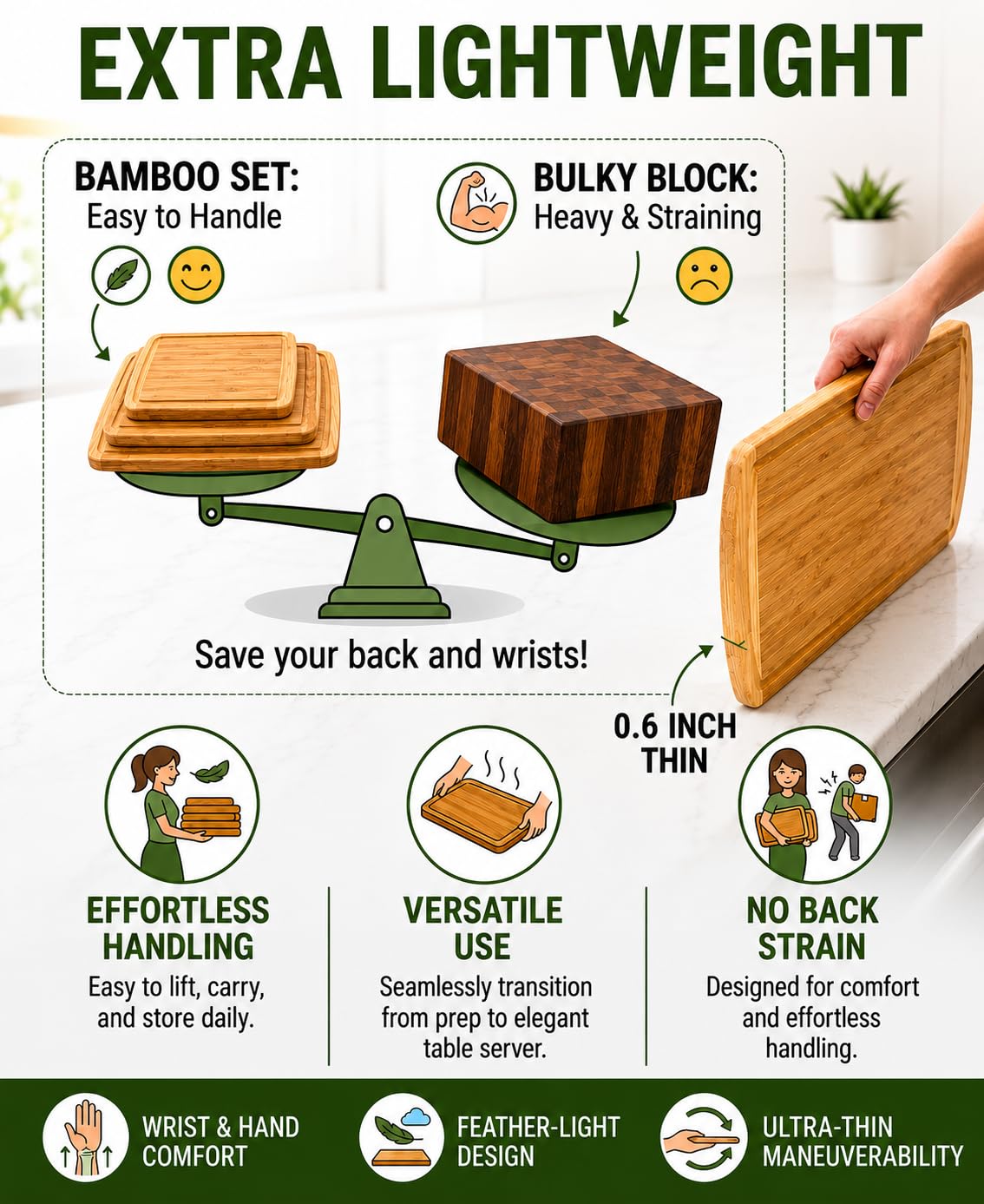 INDESTRUCTIBLE Extra Large Bamboo Cutting Board Set of 3 with Vertical Grain Strength Technology (3 Count)