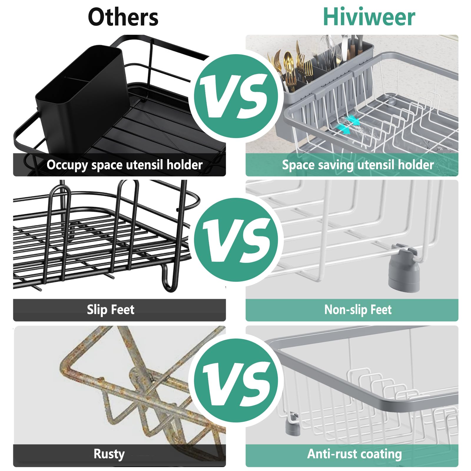 Dish Drying Rack for Kitchen Counter