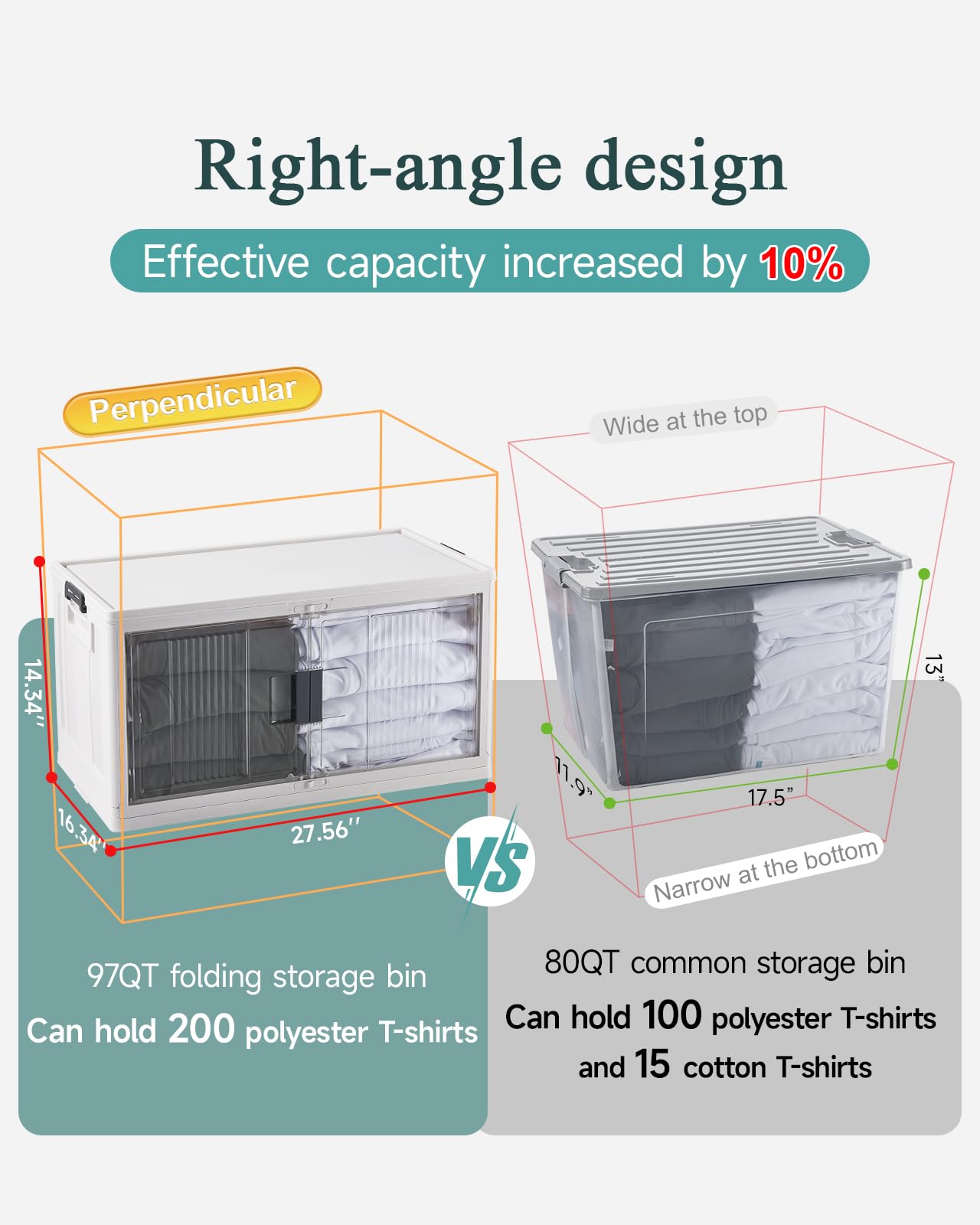 97QT Storage Bins with Lids for Closet