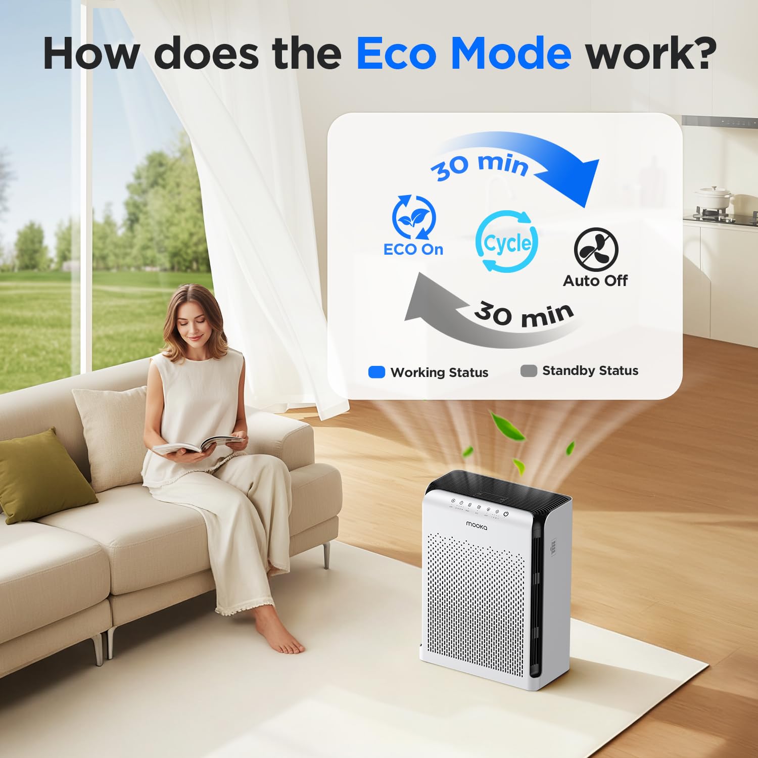 M200L Air Purifiers for Home Pets Large Room 2200ft² with ECO Mode