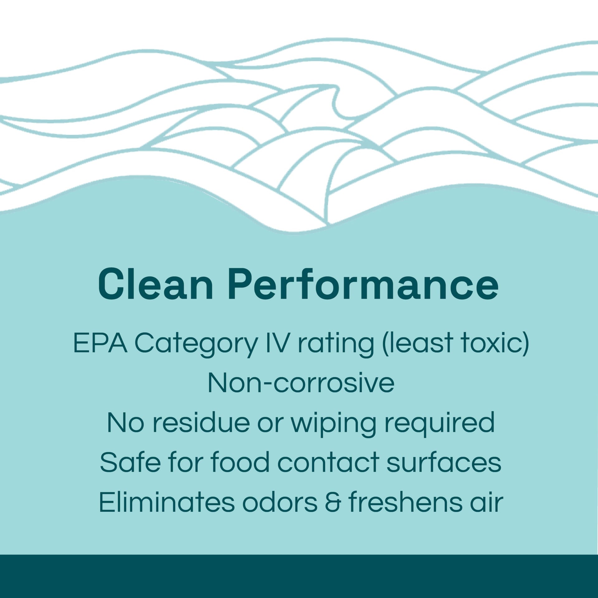 Multi Purpose Disinfectant (128 Fl Oz)