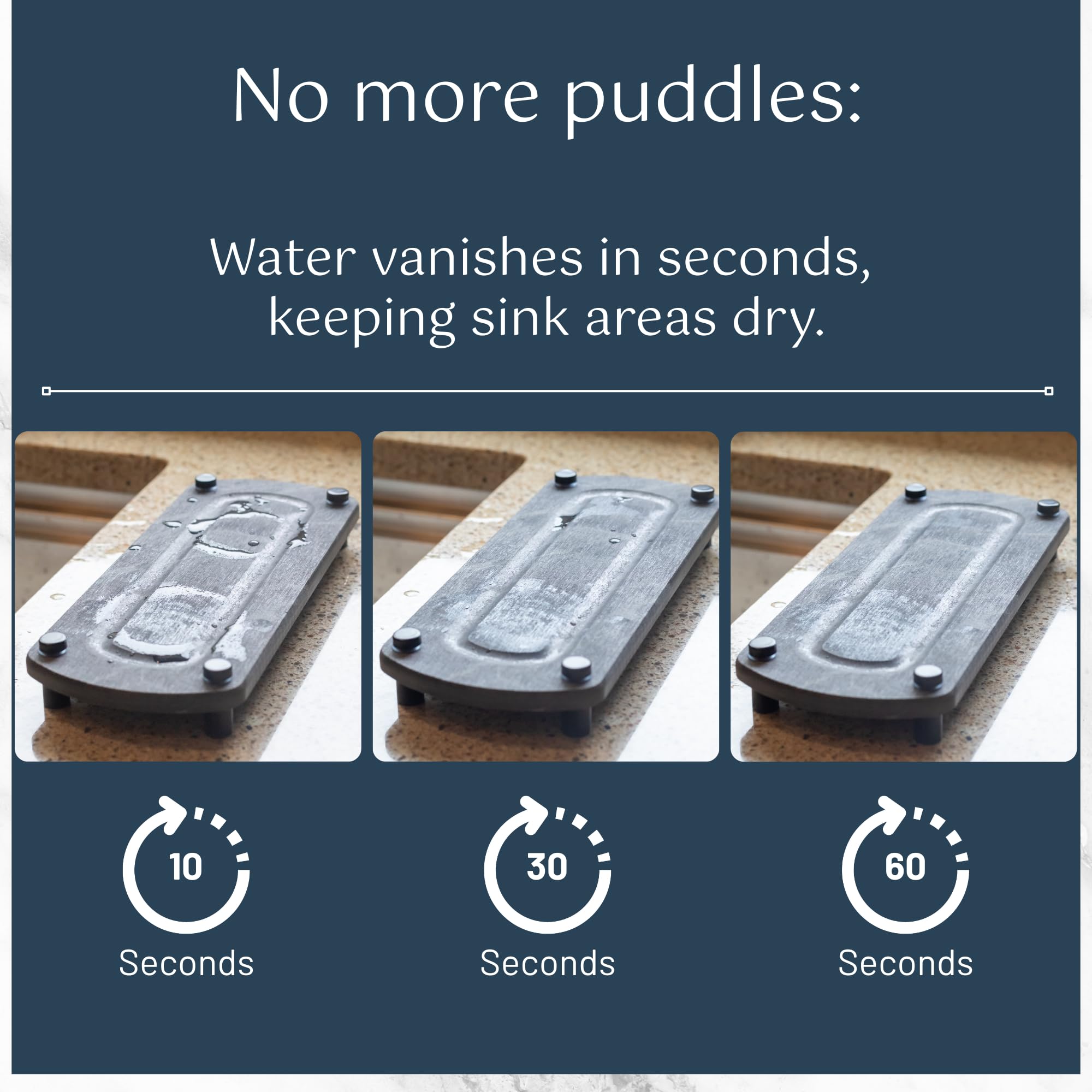 Premium Sink Caddy