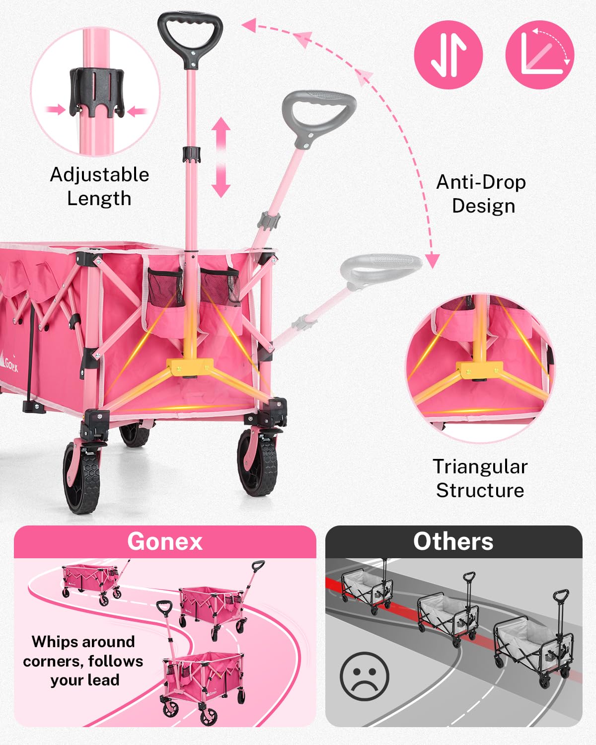 38" L Collapsible Wagon Cart Foldable