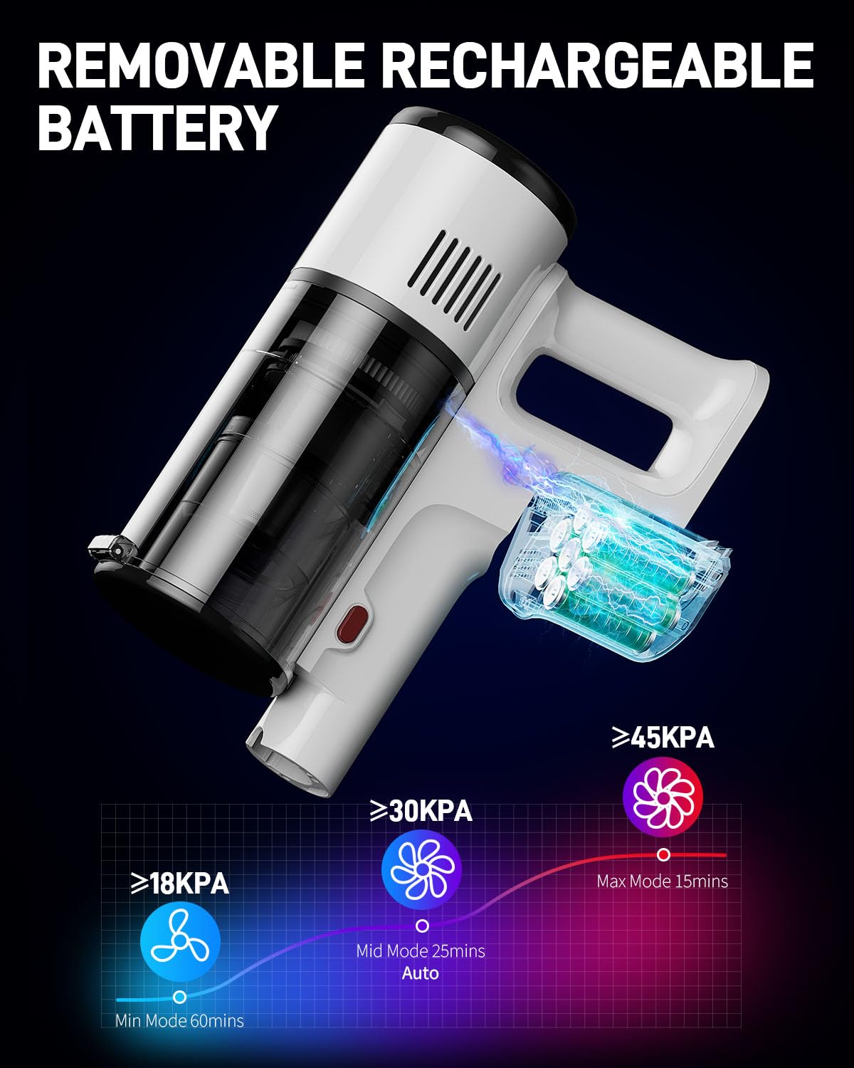 Cordless Stick Vacuum Cleaner