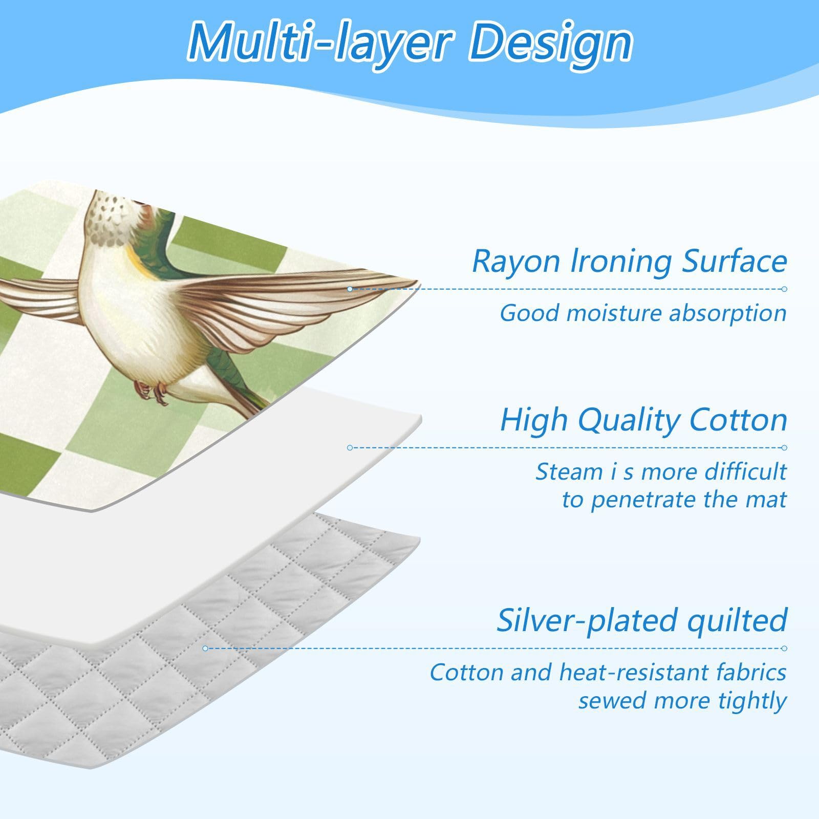 Ironing Mat Portable Ironing Pad Ironing Blanket for Table Top Heat Resistance Double