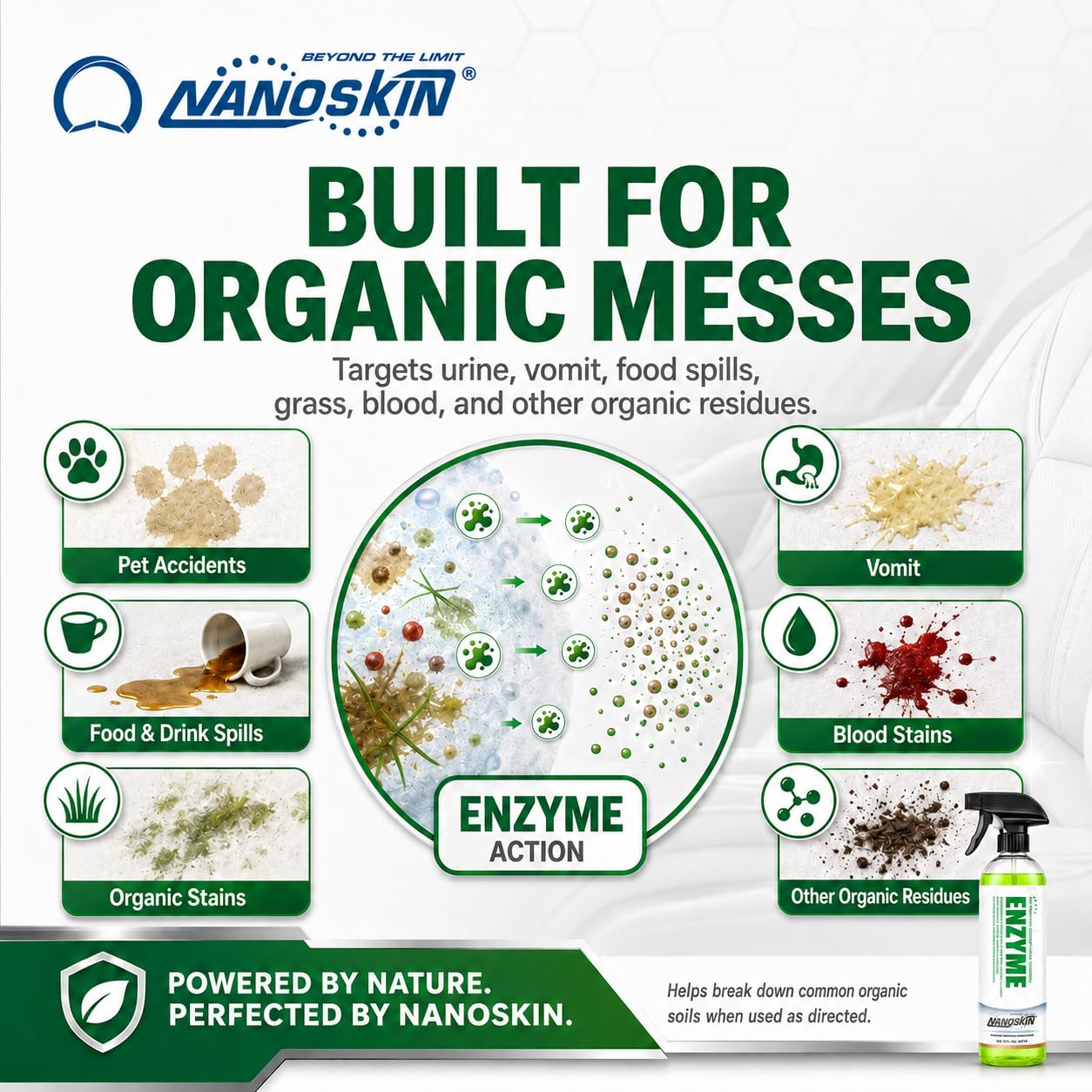 ENZYME Bio Enzymatic Cleaner & Odor Eliminator 16 Oz. (16 Fl Oz)