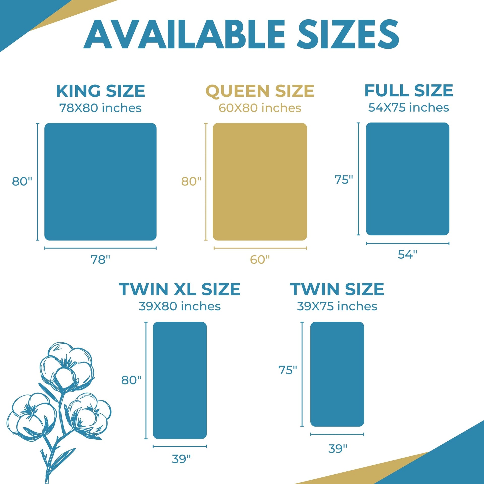 Rest Line 100% Cotton Waterproof Zippered Mattress Encasement
