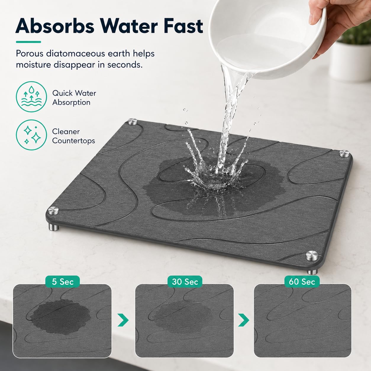 Stone Drying Mat For Kitchen Counter Superb Absorbent Diatomaceous Earth Mats with Non