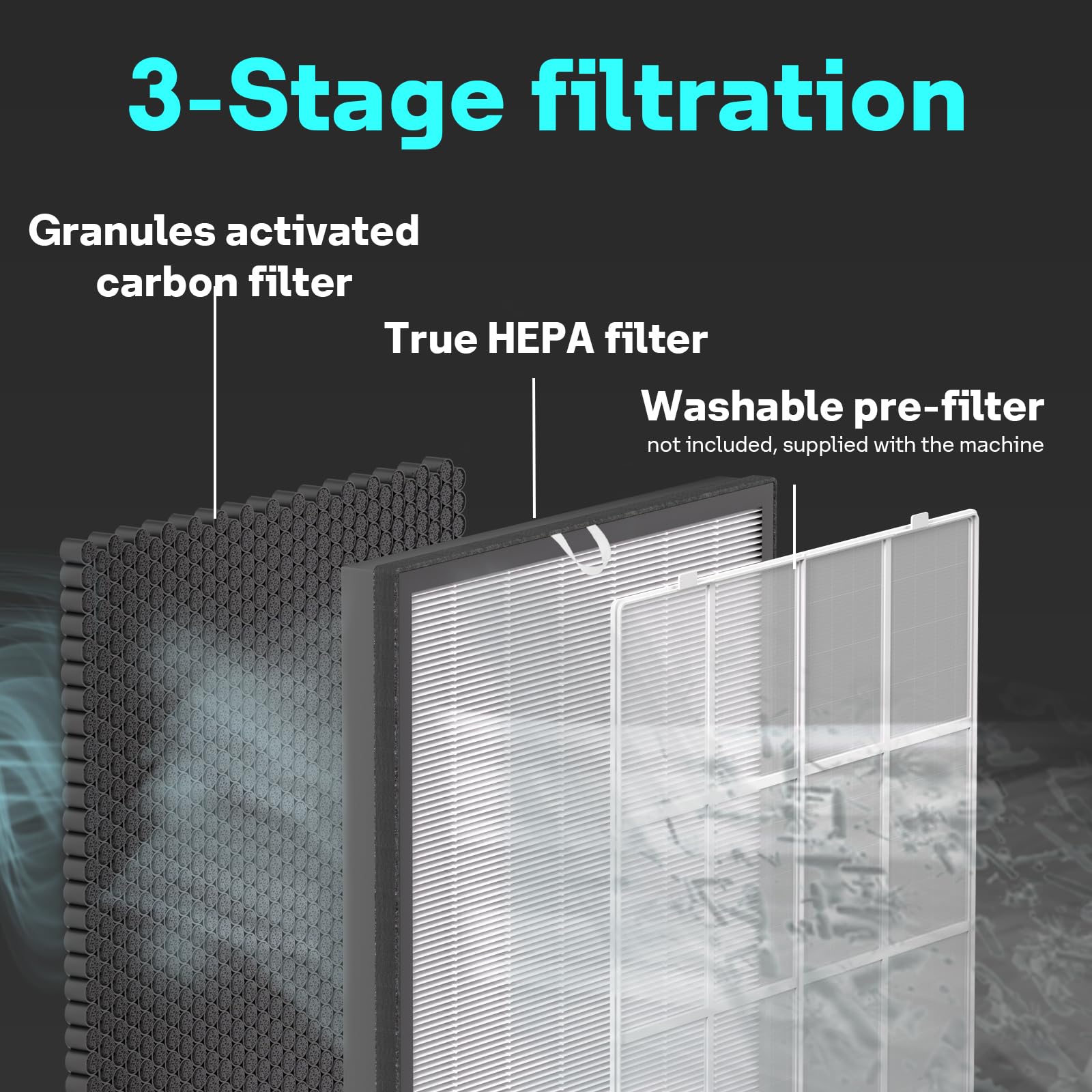 EverestAir P Air Purifier Replacement Filter (2 Count)