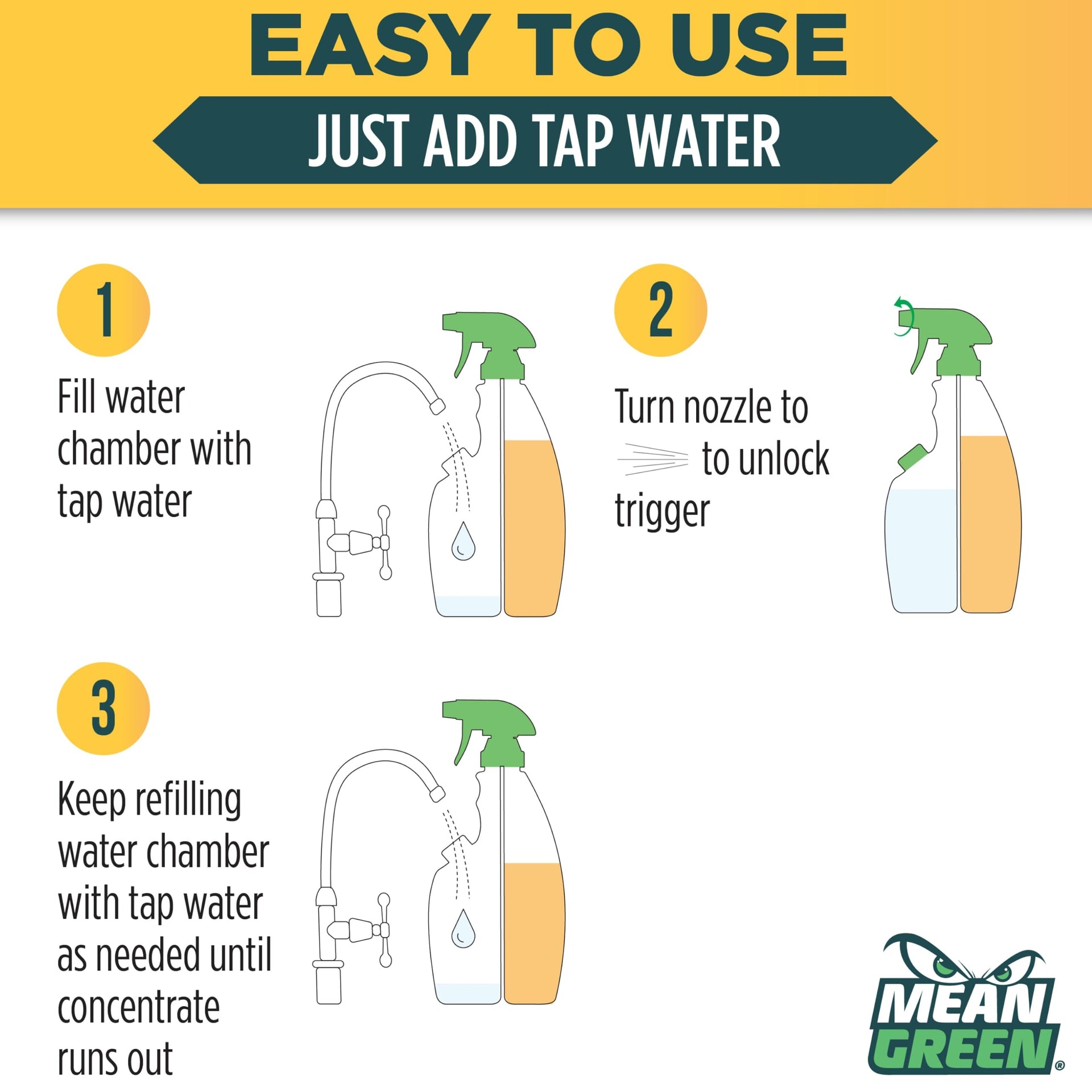 Refillable Ultra Powered Bathroom Cleaner Concentrate (28.6 Fl Oz)