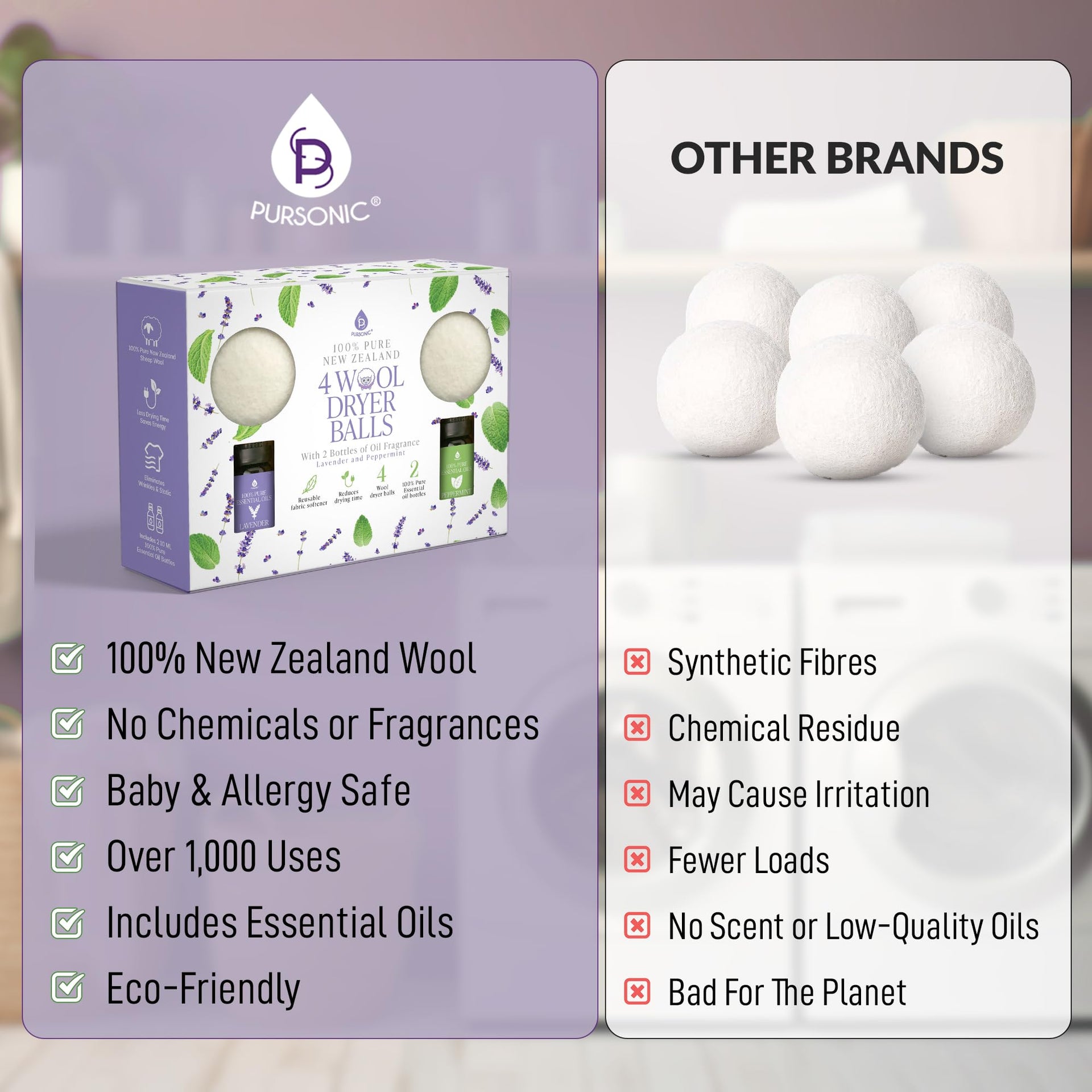 4 Pack Laundry Wool Dryer Balls with Lavender & Peppermint Essential Oil Scent (4 Count)