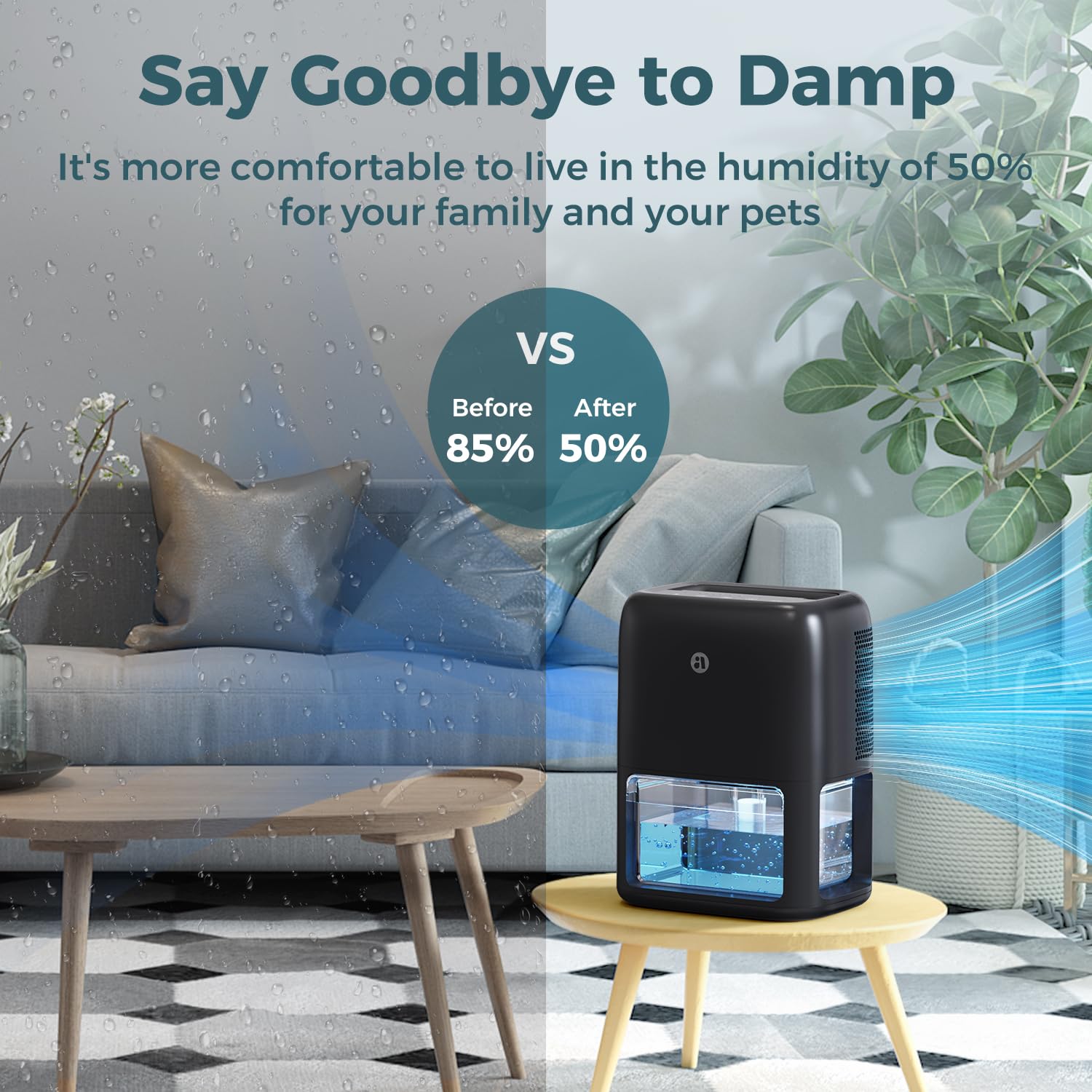 60 OZ Dehumidifier for Home
