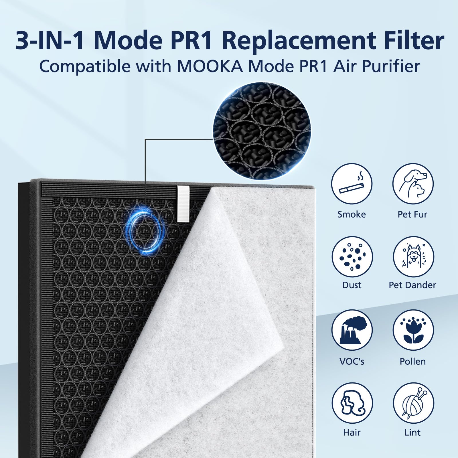 PR1 Replacement Filter for Mooka PR1 Air Purifier for Home Large Room (2 Count)