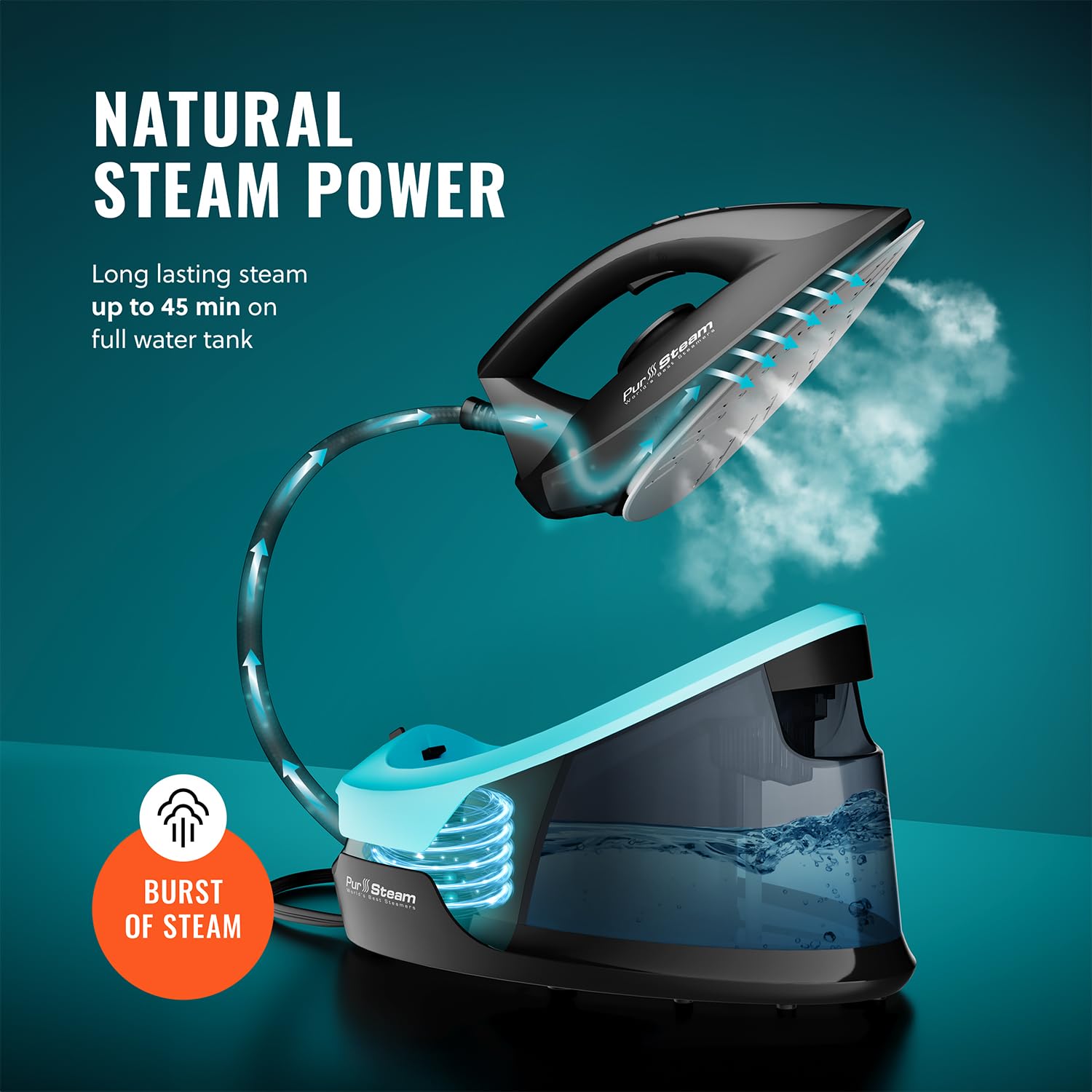 PurSteam Steam Station