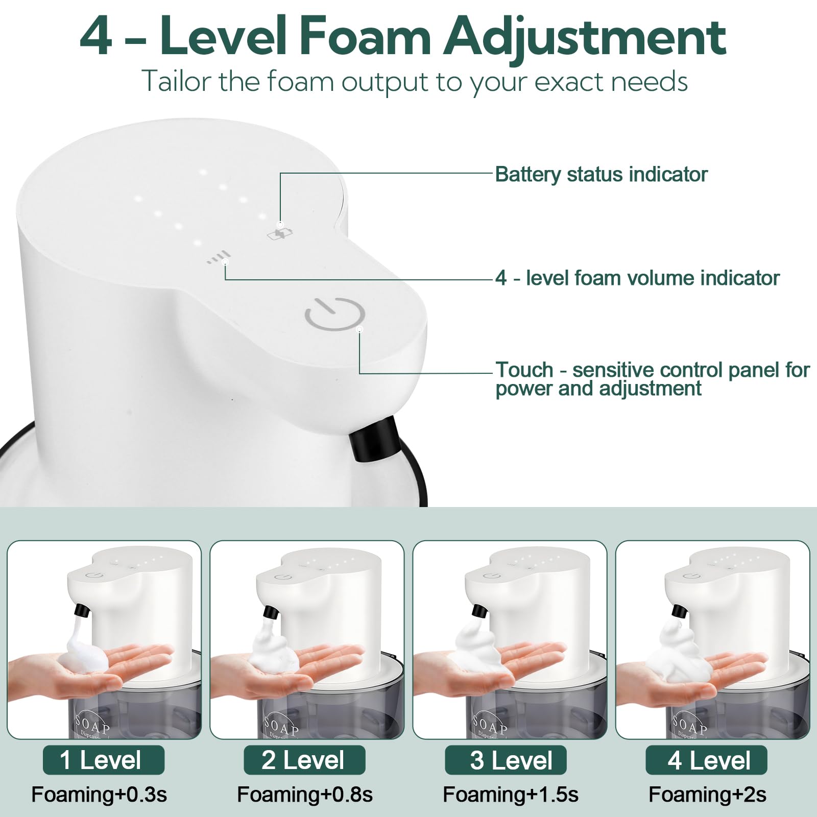 2 Pack Automatic Soap Dispenser (2 Count)