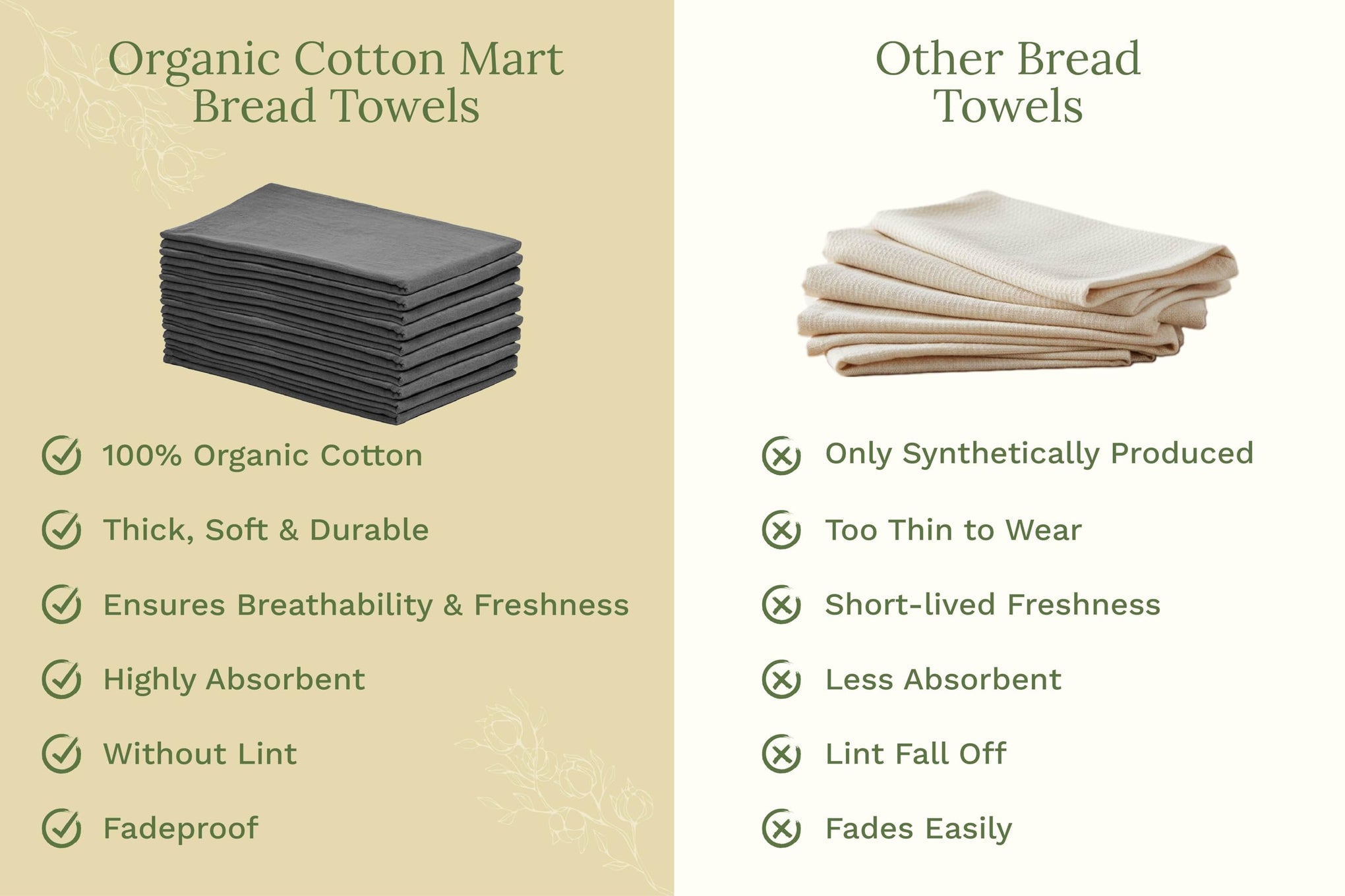 Organic Cotton Gray Tea Towels (10 Count)