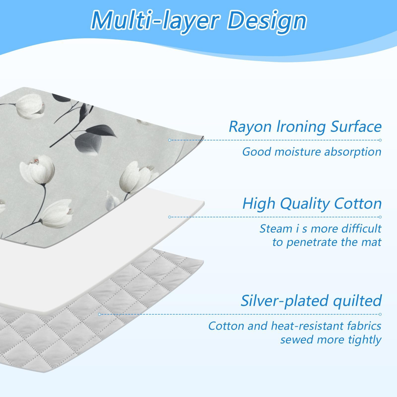 Ironing Mat Portable Ironing Pad Ironing Blanket for Table Top Heat Resistance Double