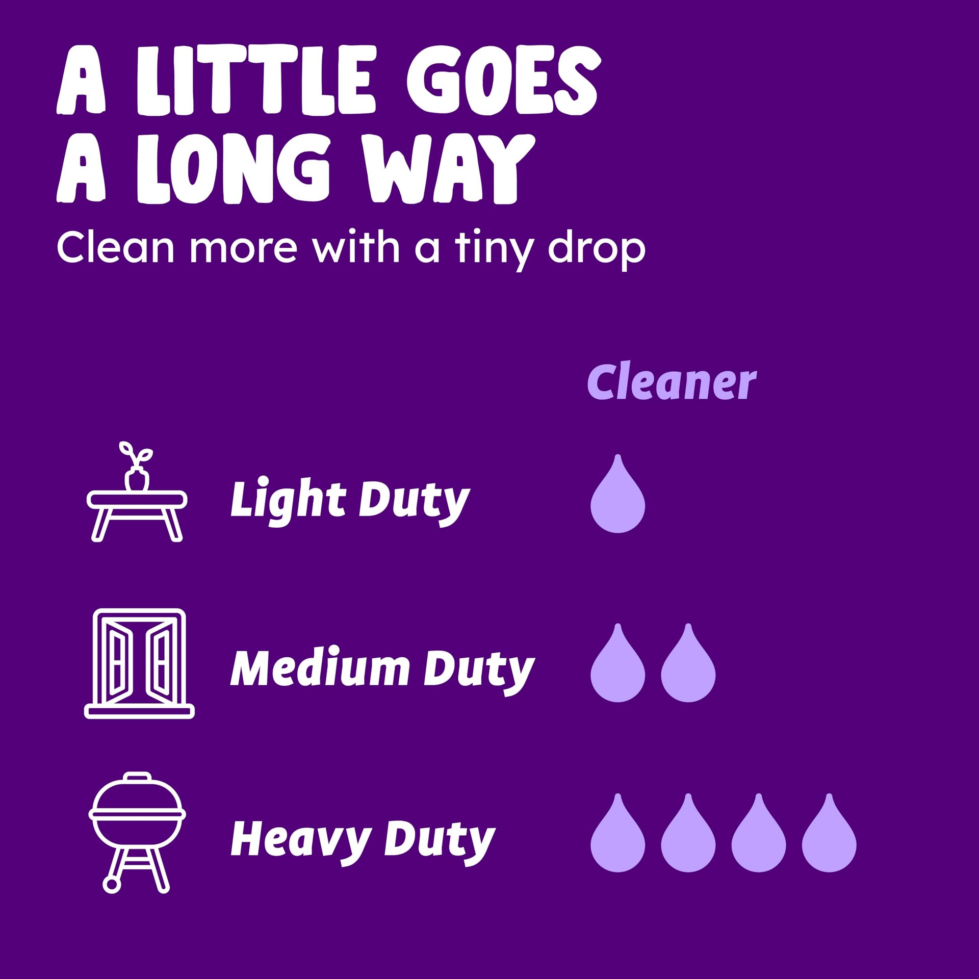 Lavender distilled white vinegar for cleaning purpose Spray (48 Fl Oz)