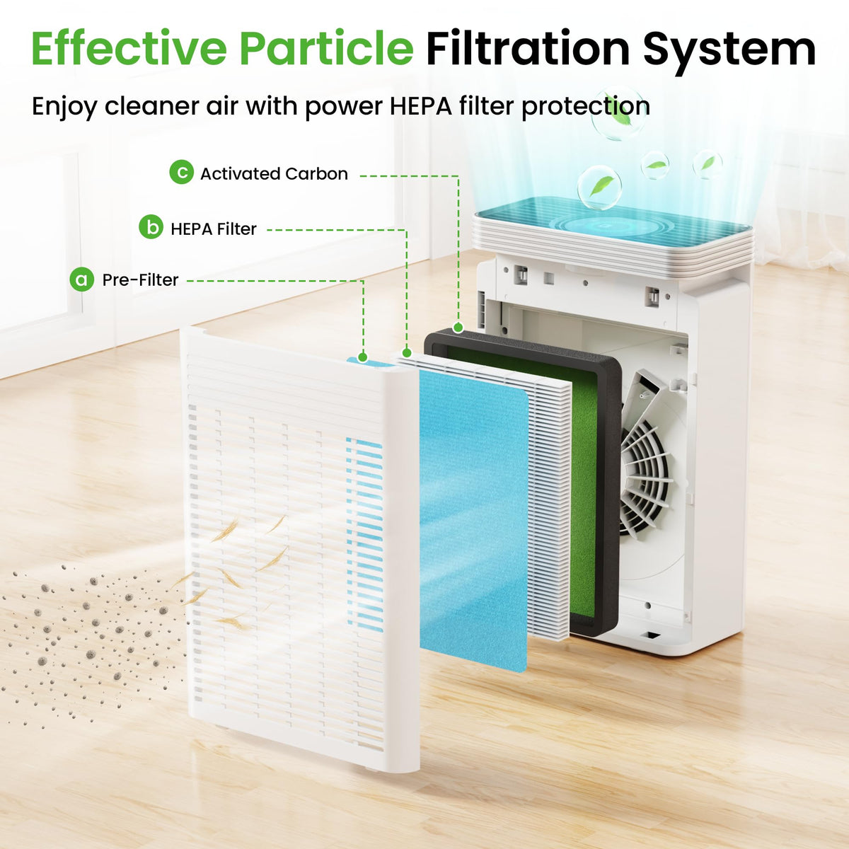 Air Purifier for Home Dorm Room up to 1110 ft²