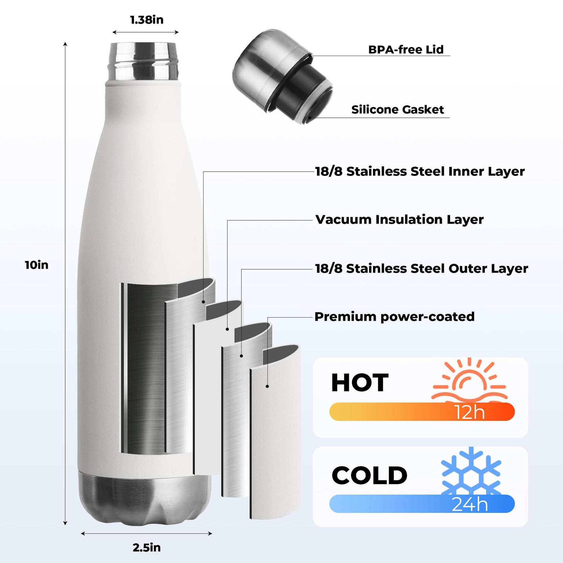 17oz Sport Water Bottle Vacuum Insulated Stainless Steel Leak