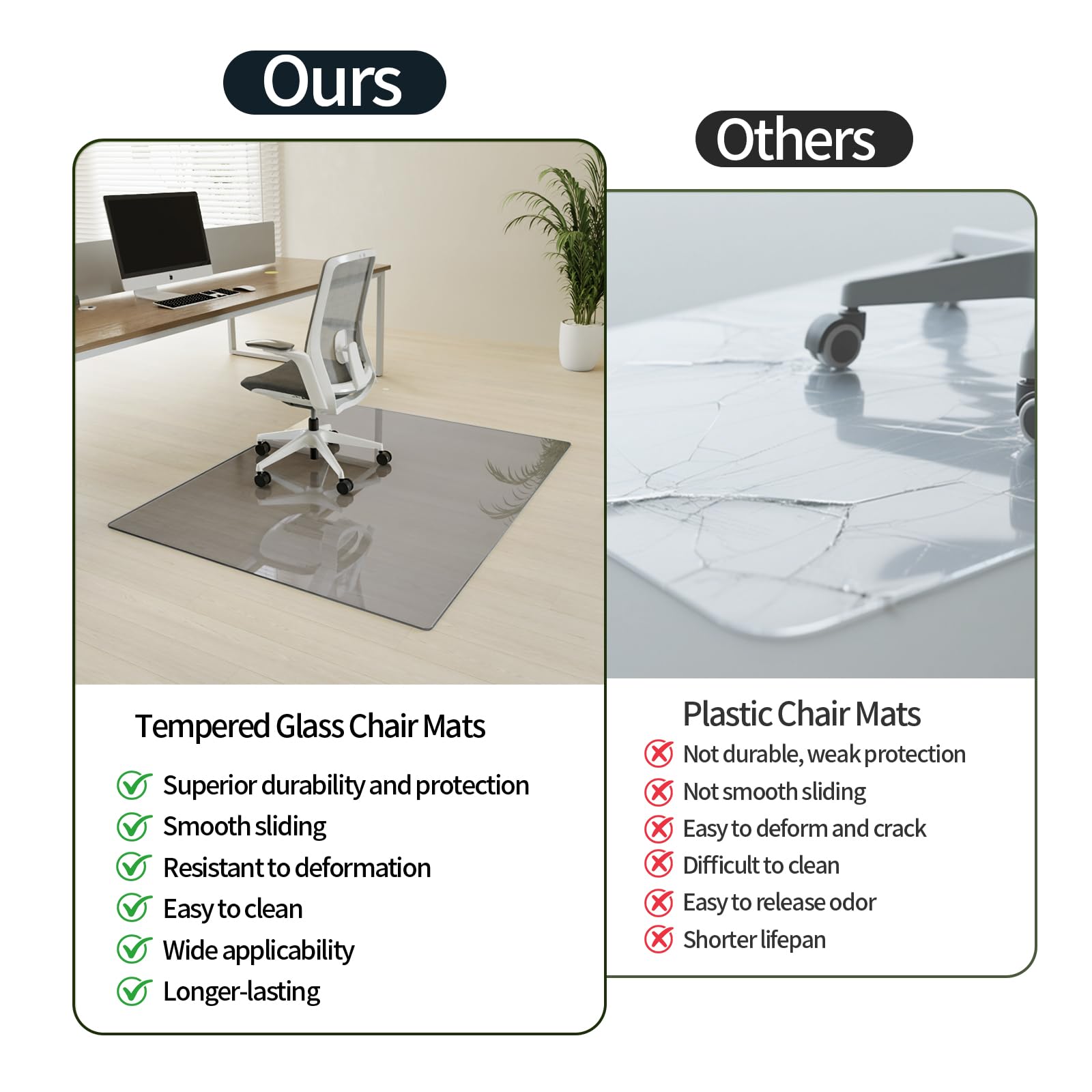 30" x 48" Office Chair Mat for Hardwood Floors & Carpets