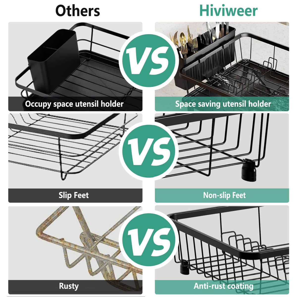 Dish Drying Rack for Kitchen Counter