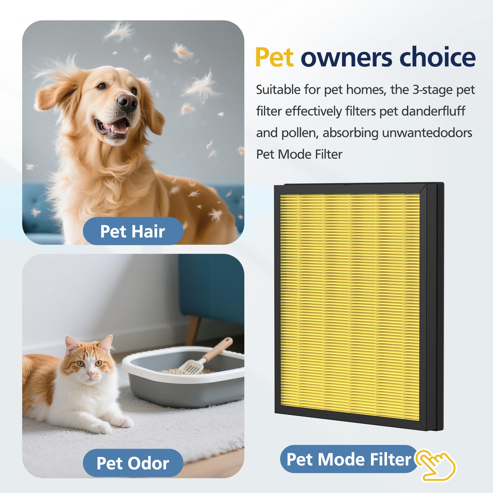 PR1 Pet Replacement Filter for Mooka PR1 Air Purifier for Pet Dander (2 Count)