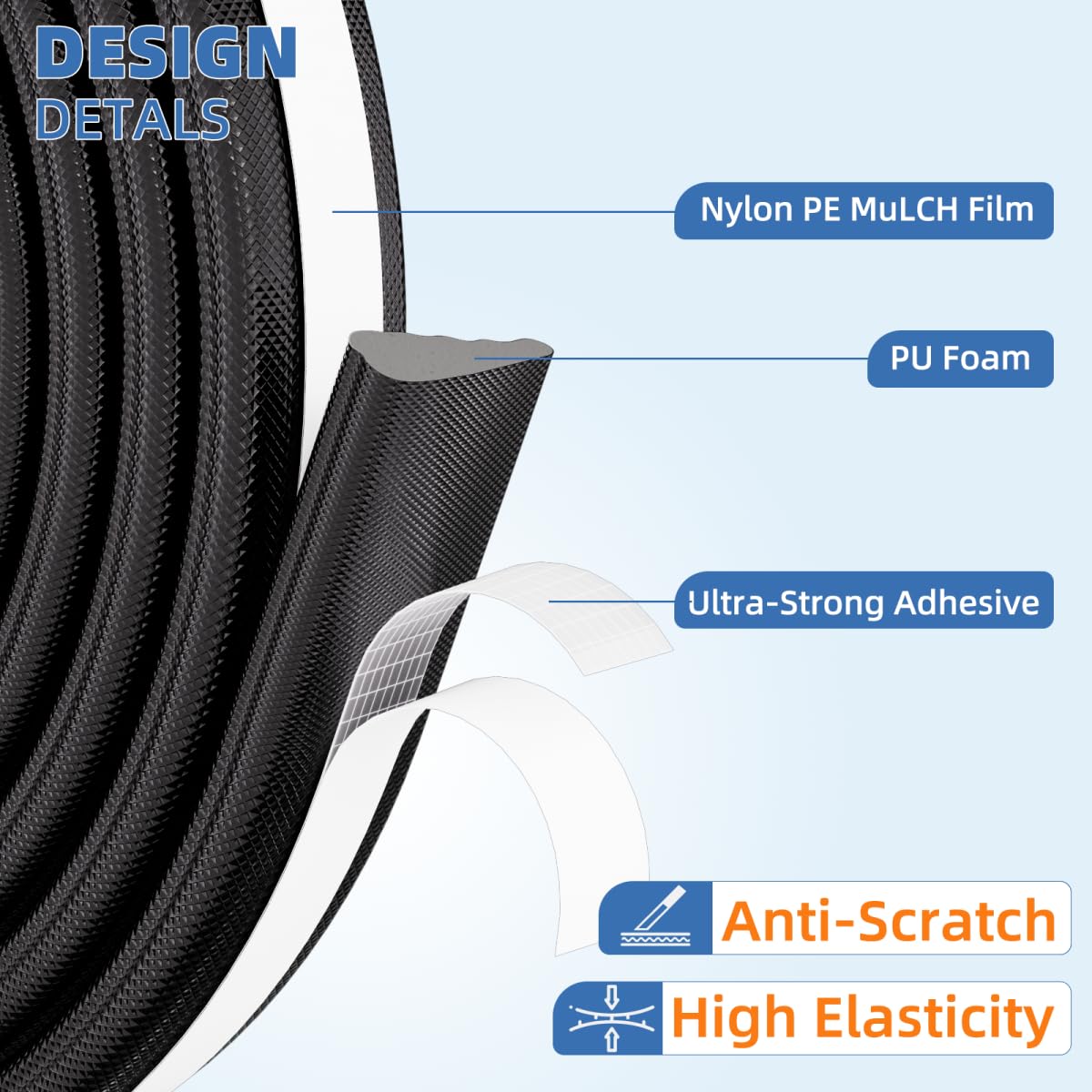 Wedge Shape Window Weather Stripping Door Frame Seal 118” Black